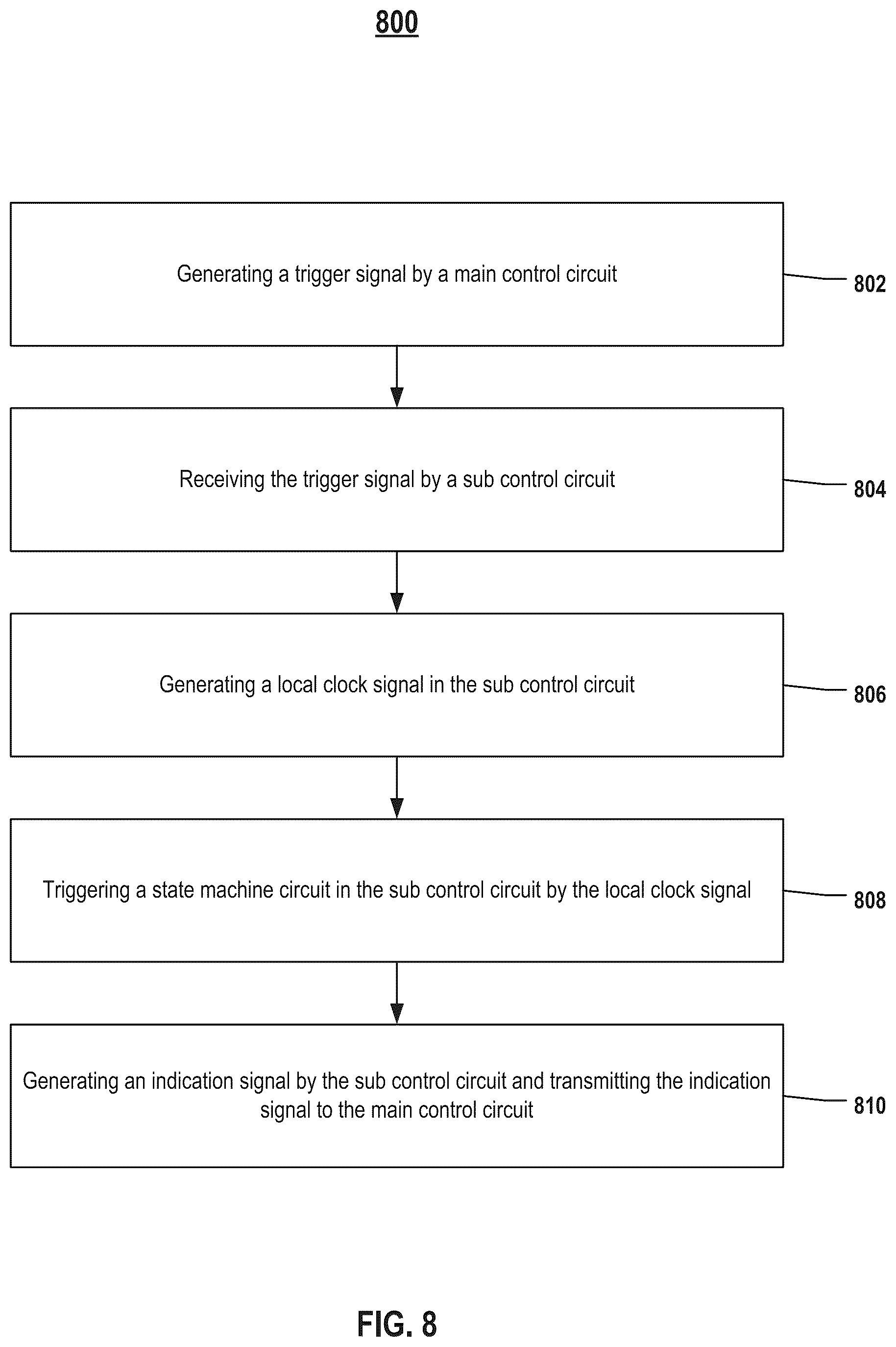 Patent US12586620 Figure 9 – Memory device including sub-control circuit with asynchronous control logic