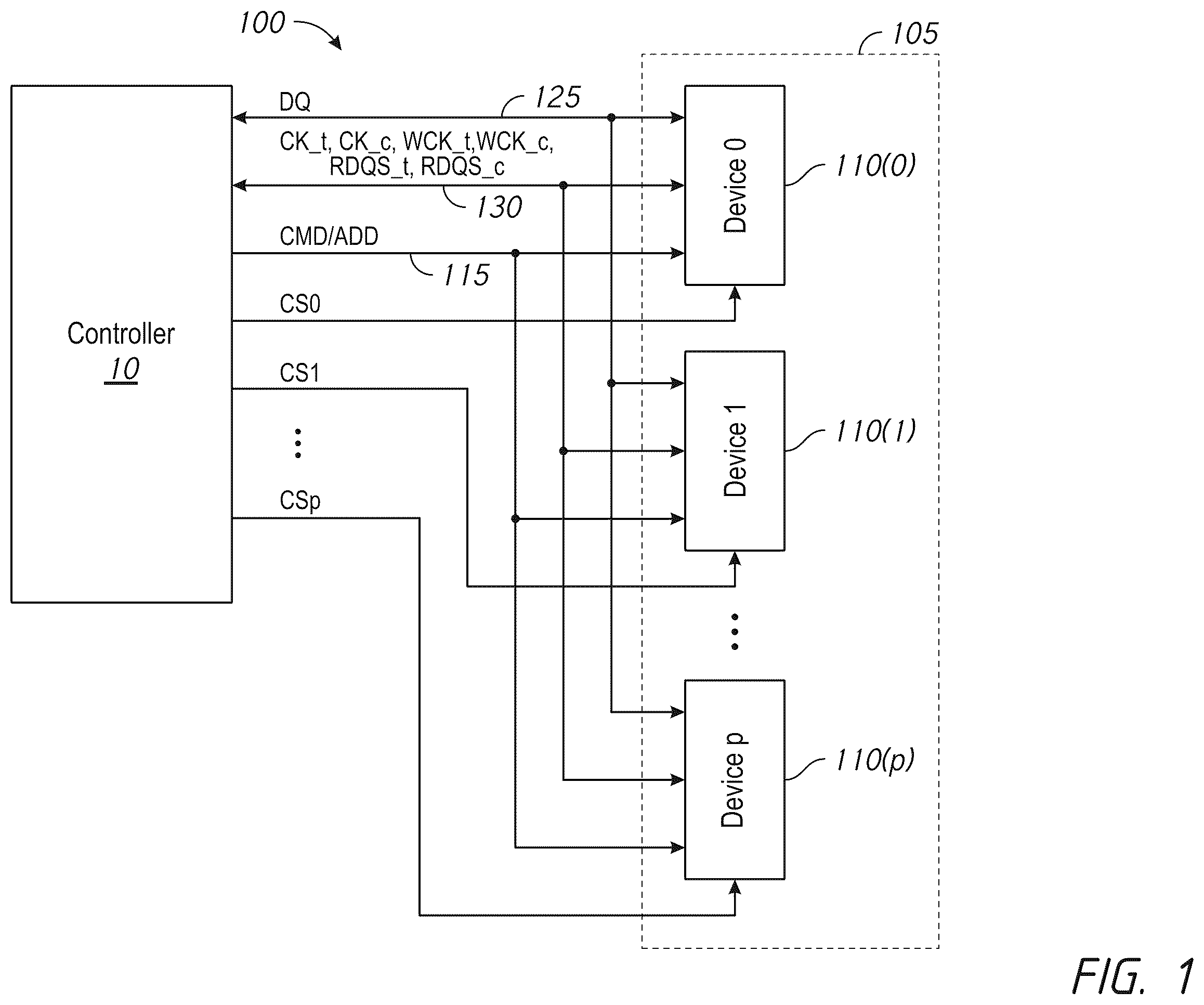 Patent US12586621 — Apparatuses and methods for setting a duty cycle adjuster for improving clock duty cycle — Figure 1
