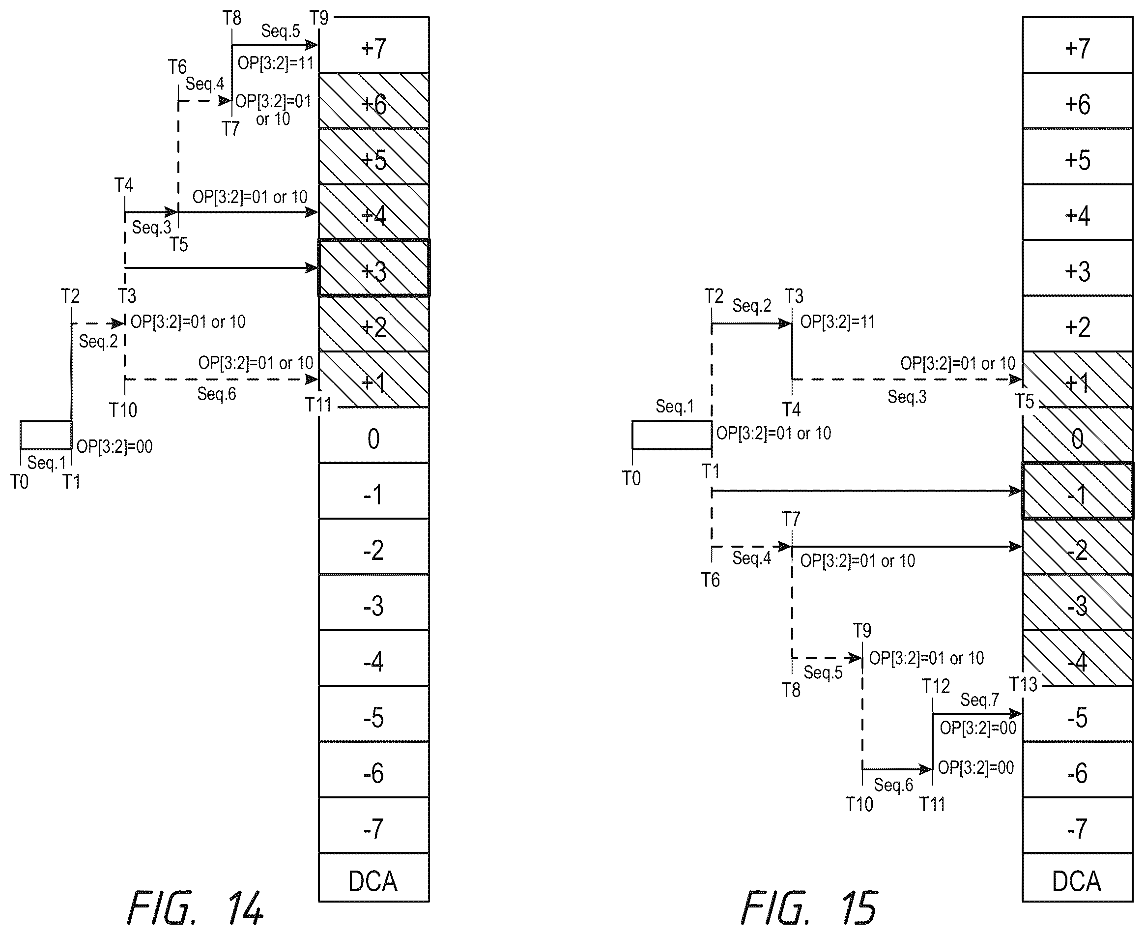 Patent US12586621 Figure 11 – Apparatuses and methods for setting a duty cycle adjuster for improving clock duty cycle