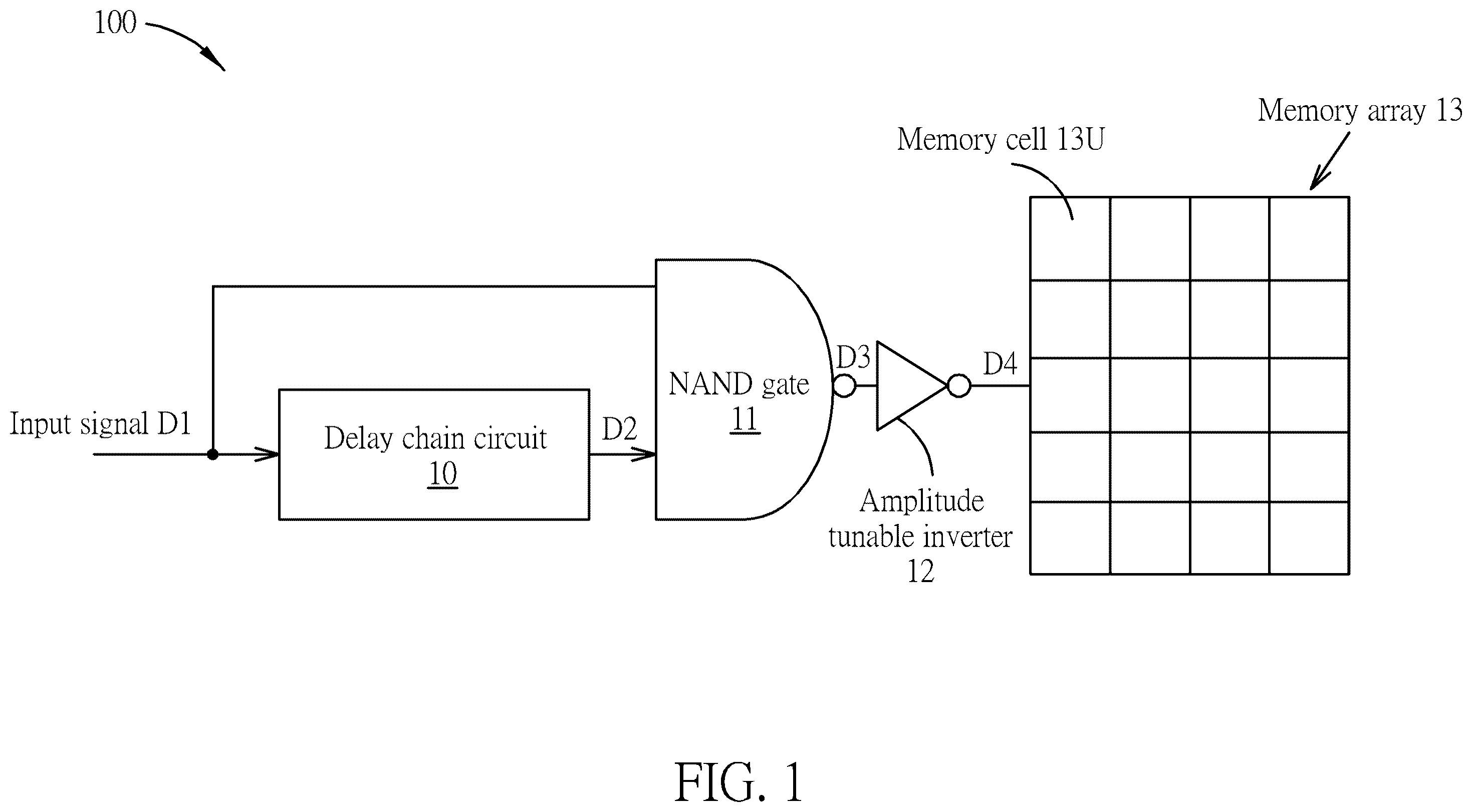 Patent US12586623 Figure 1 – Pulse signal generator system for a magnetoresistive random access memory array