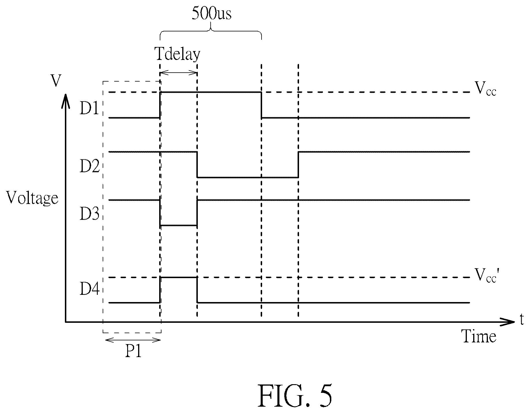 Patent US12586623 Figure 5 – Pulse signal generator system for a magnetoresistive random access memory array