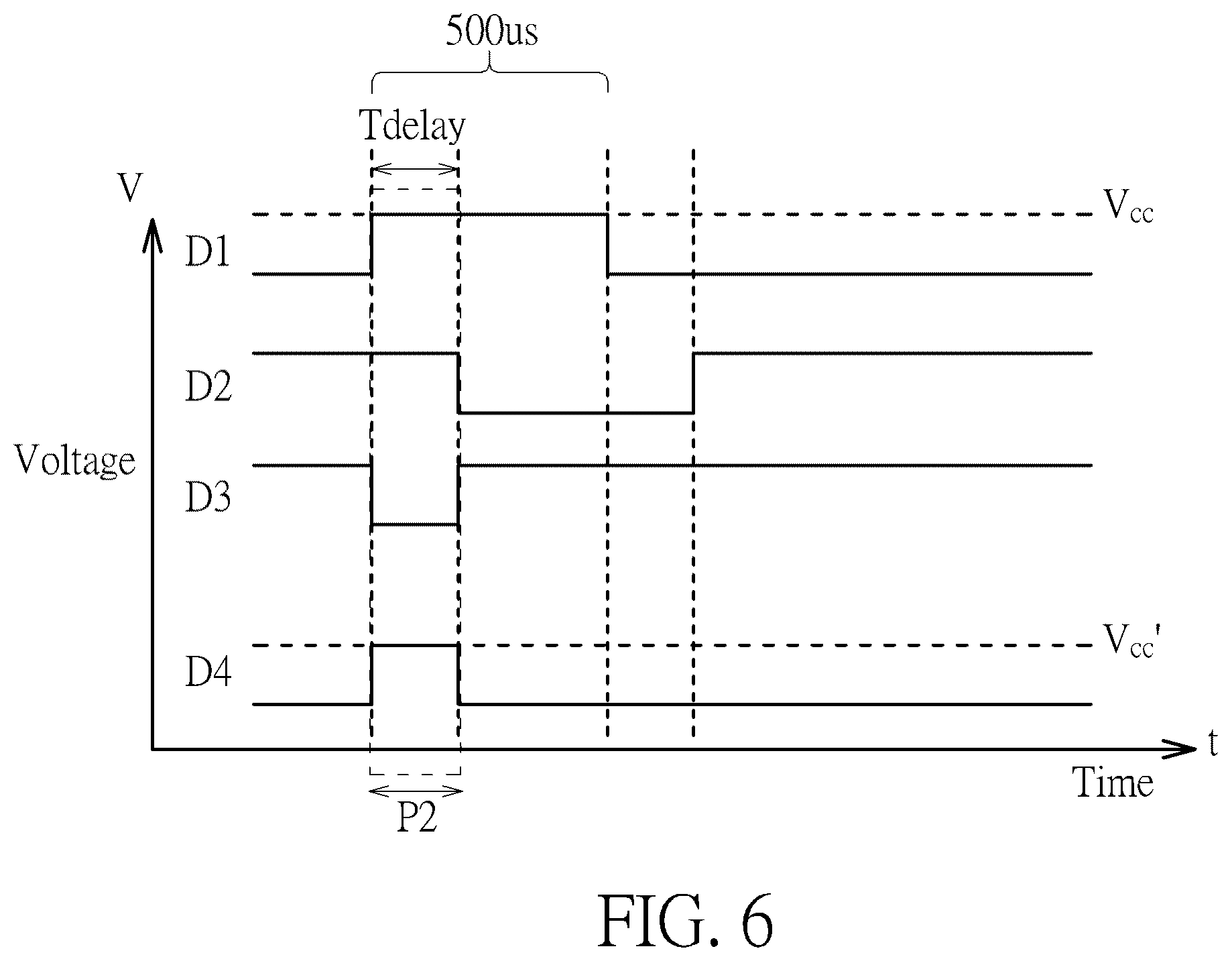 Patent US12586623 Figure 6 – Pulse signal generator system for a magnetoresistive random access memory array