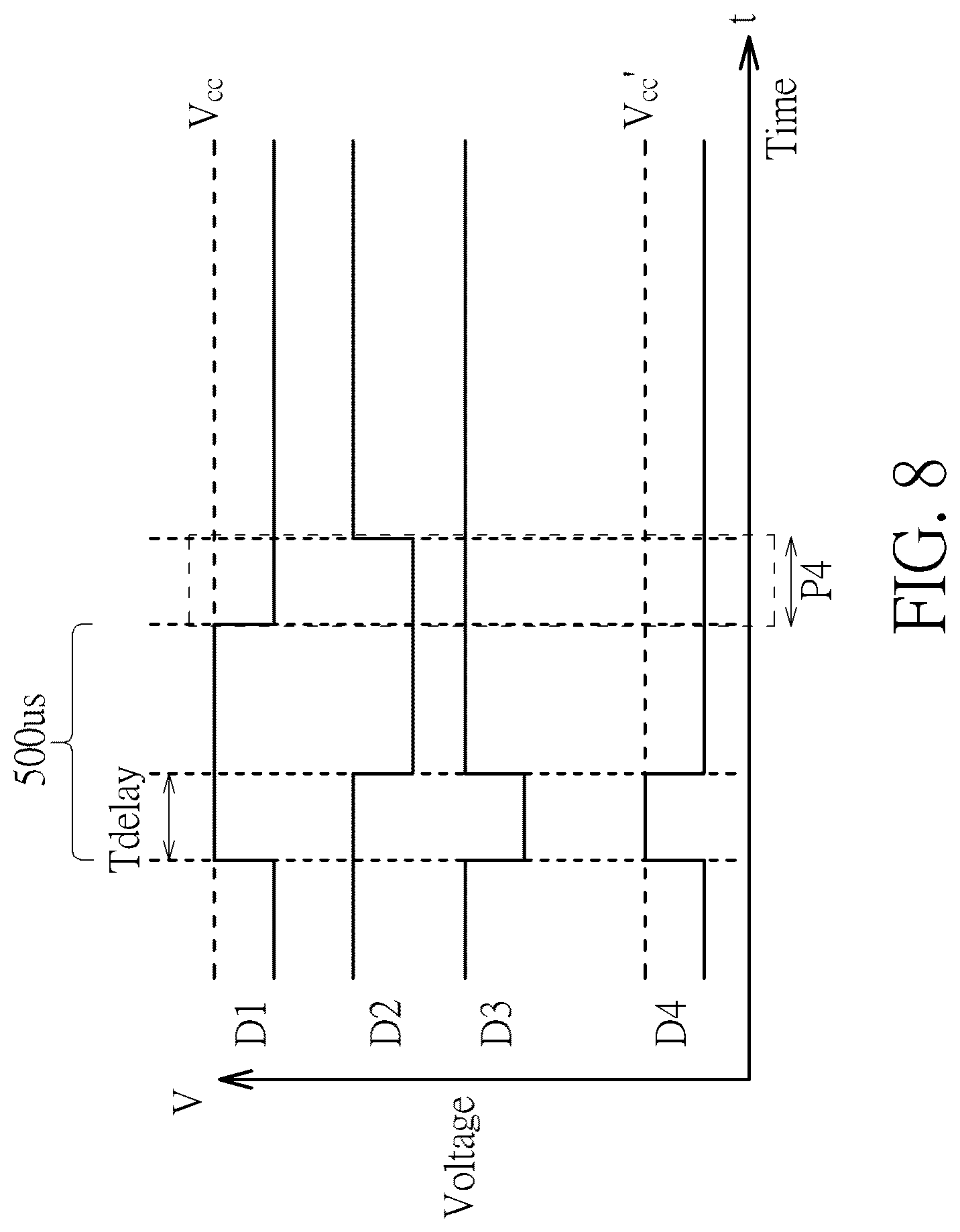 Patent US12586623 Figure 8 – Pulse signal generator system for a magnetoresistive random access memory array