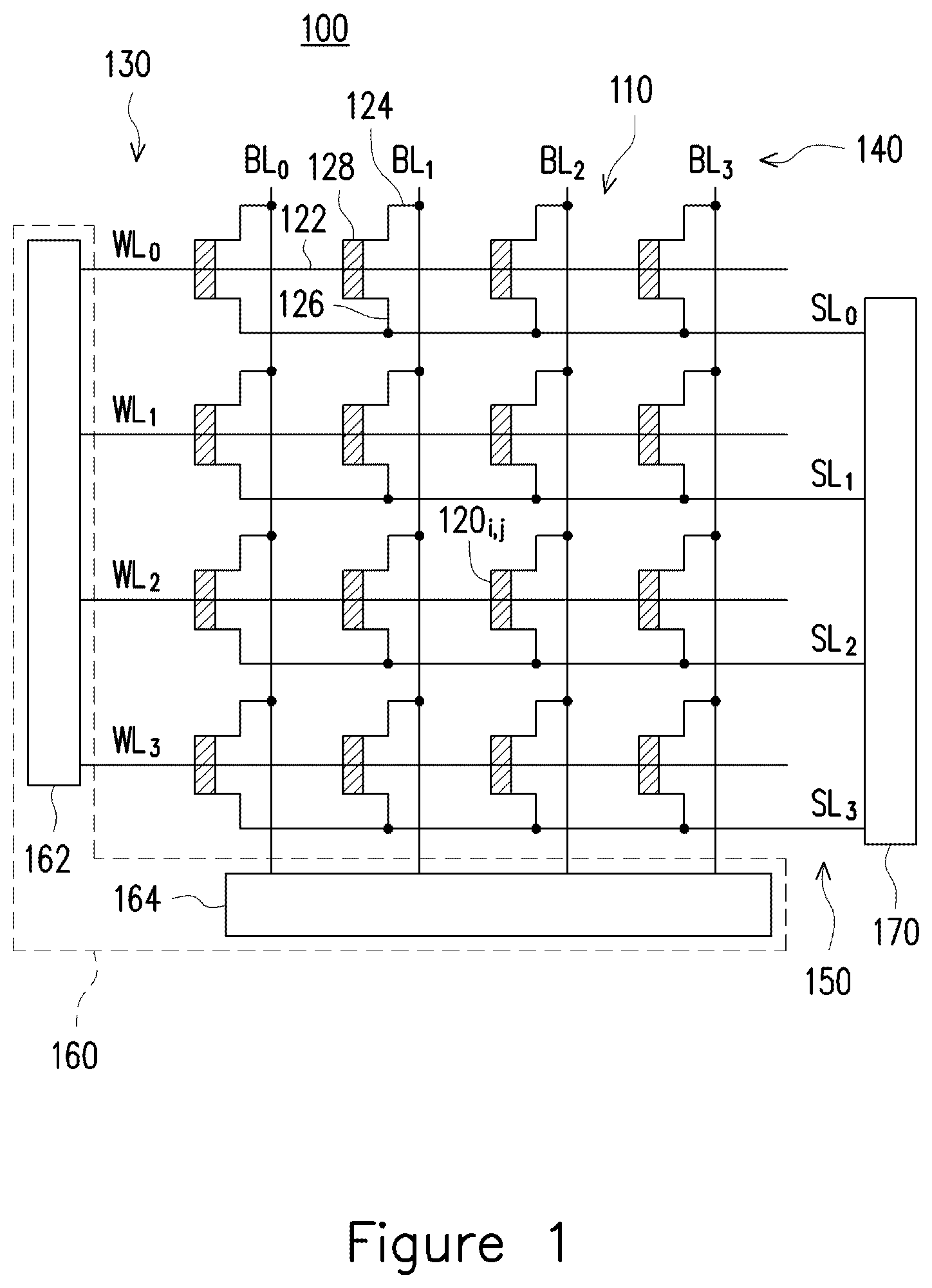 Patent US12586624 — Device and method for performing matrix operation — Figure 1