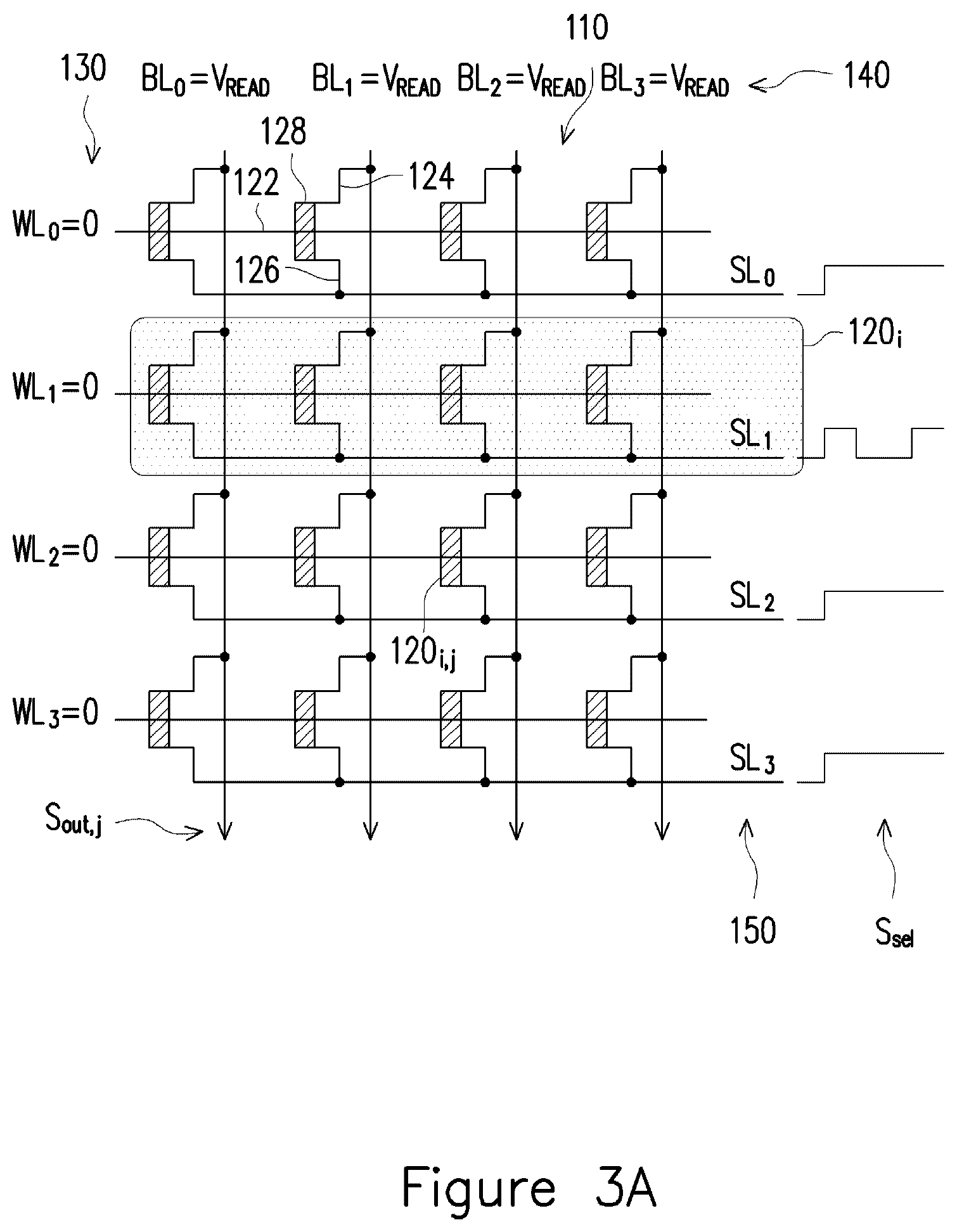 Patent US12586624 Figure 3 – Device and method for performing matrix operation
