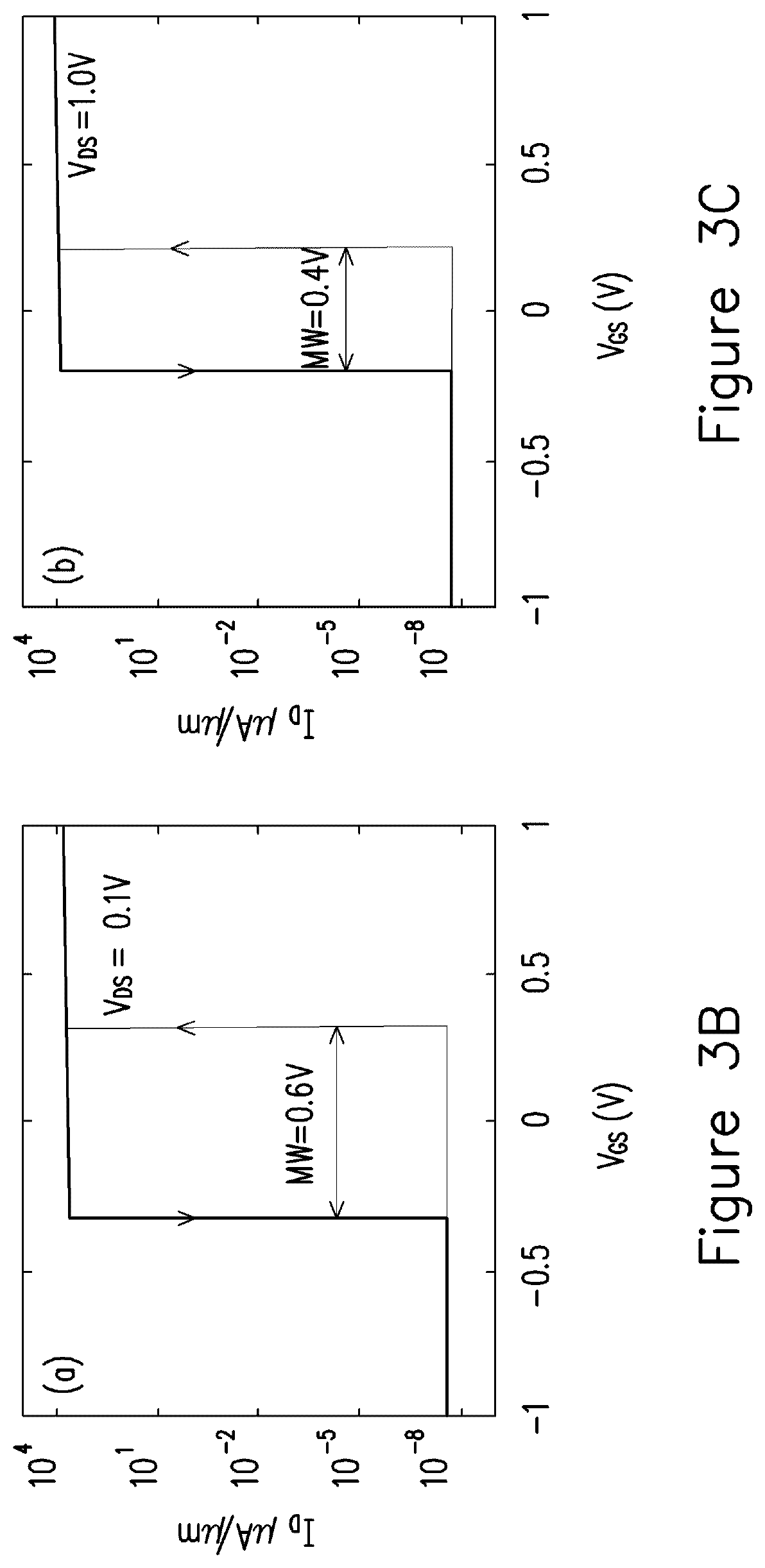 Patent US12586624 Figure 4 – Device and method for performing matrix operation