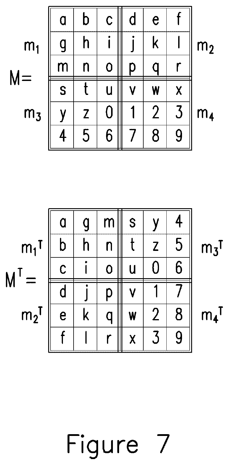Patent US12586624 Figure 8 – Device and method for performing matrix operation