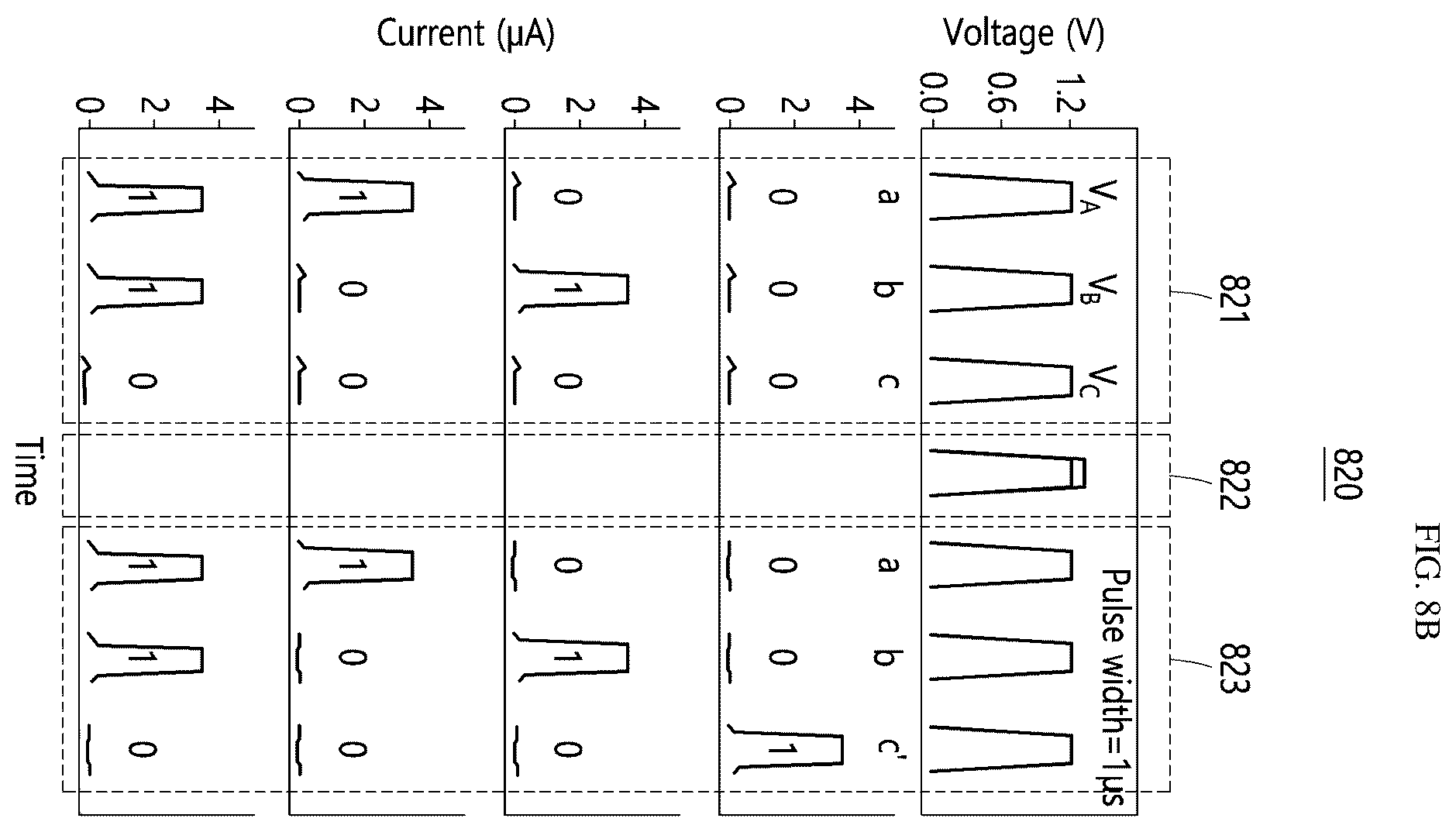 Patent US12586625 Figure 16 – Stateful logic-in-memory using silicon diodes