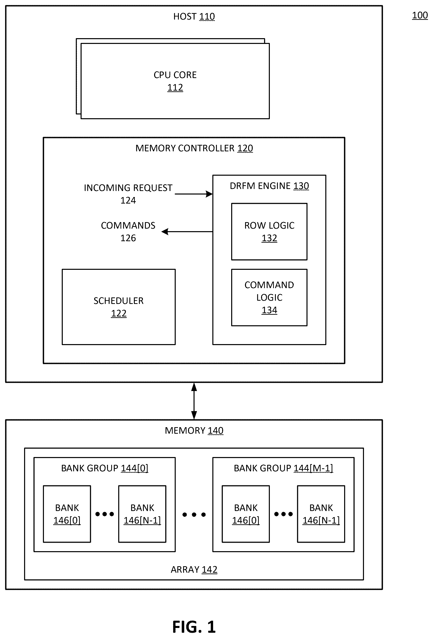 Patent US12586626 — Randomization of directed refresh management (DRFM) pseudo target row refresh (PTRR) commands — Figure 1