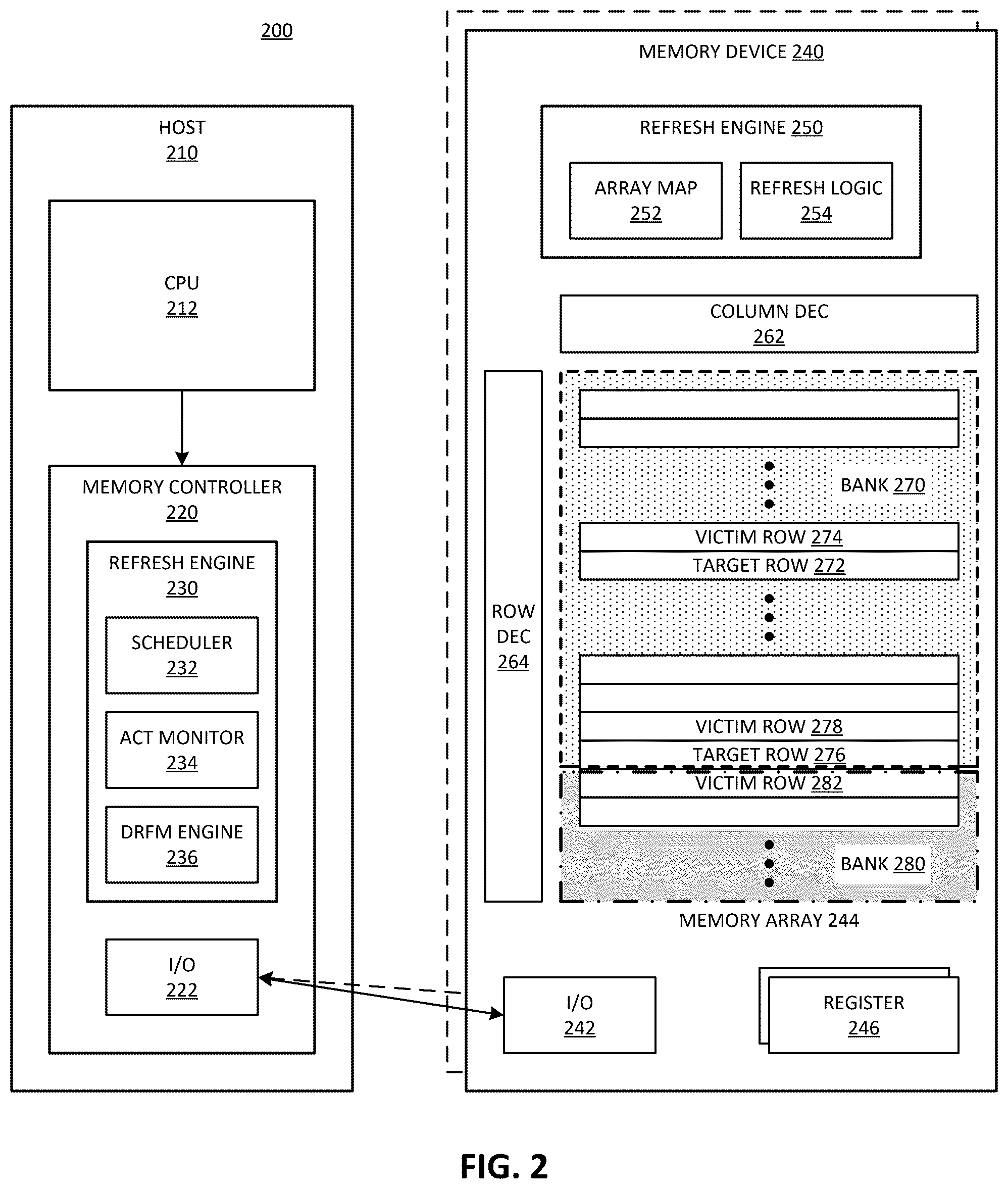 Patent US12586626 Figure 2 – Randomization of directed refresh management (DRFM) pseudo target row refresh (PTRR) commands