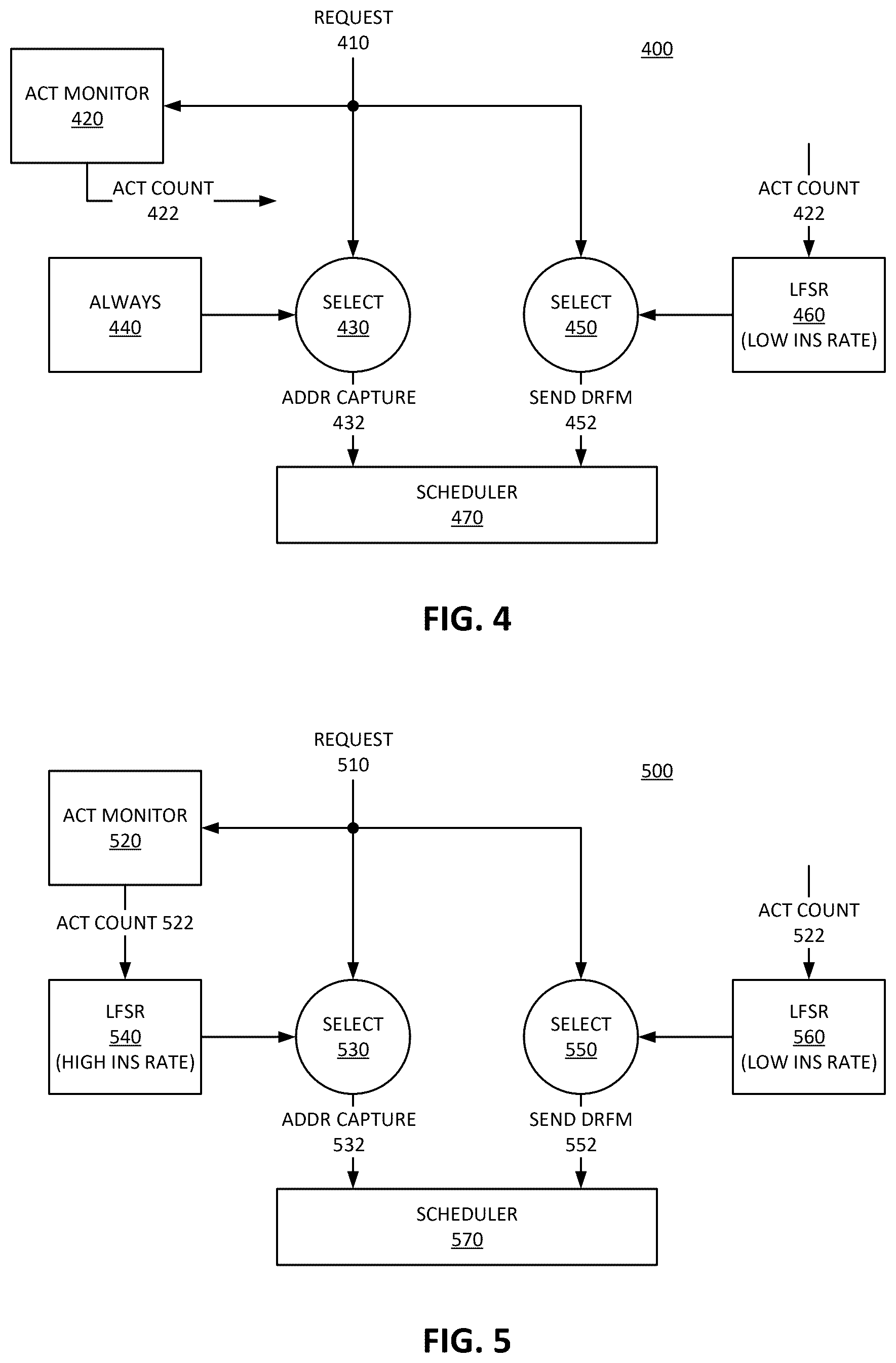 Patent US12586626 Figure 4 – Randomization of directed refresh management (DRFM) pseudo target row refresh (PTRR) commands