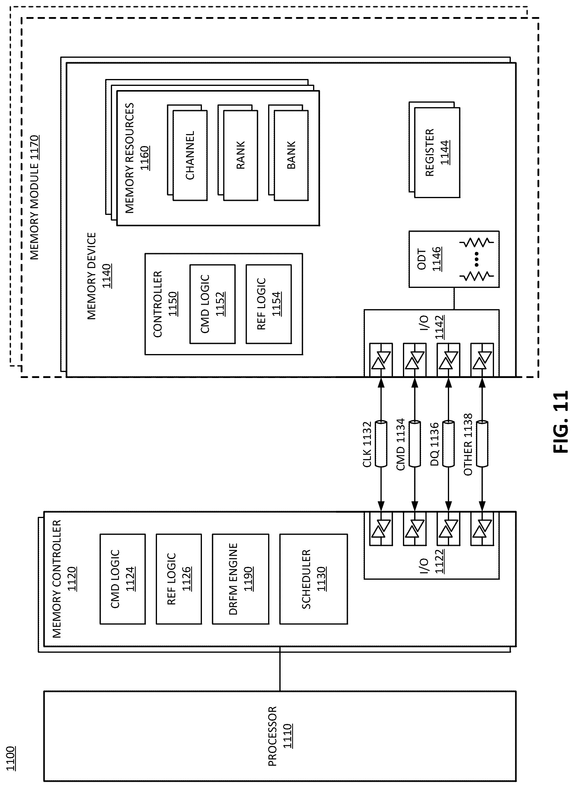 Patent US12586626 Figure 9 – Randomization of directed refresh management (DRFM) pseudo target row refresh (PTRR) commands