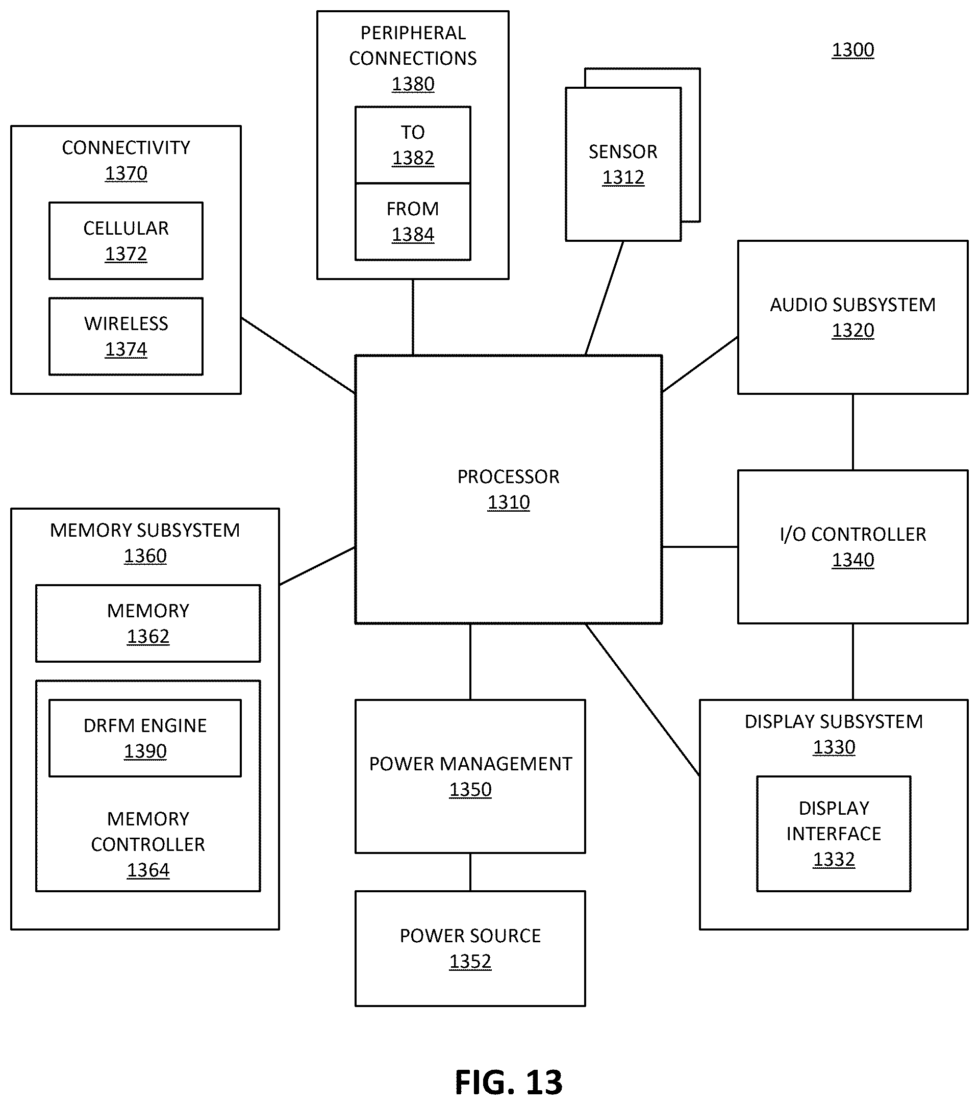 Patent US12586626 Figure 11 – Randomization of directed refresh management (DRFM) pseudo target row refresh (PTRR) commands
