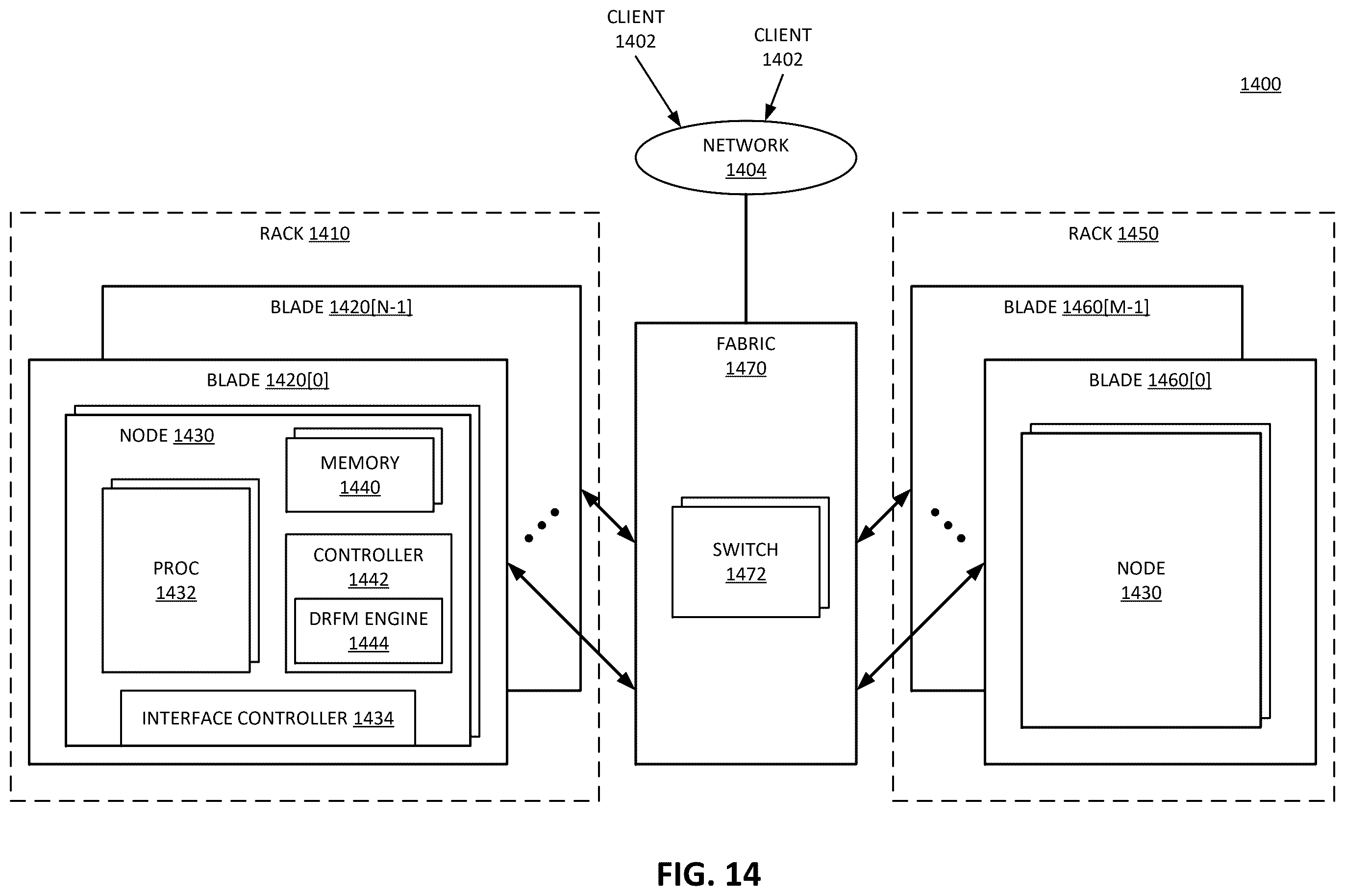 Patent US12586626 Figure 12 – Randomization of directed refresh management (DRFM) pseudo target row refresh (PTRR) commands