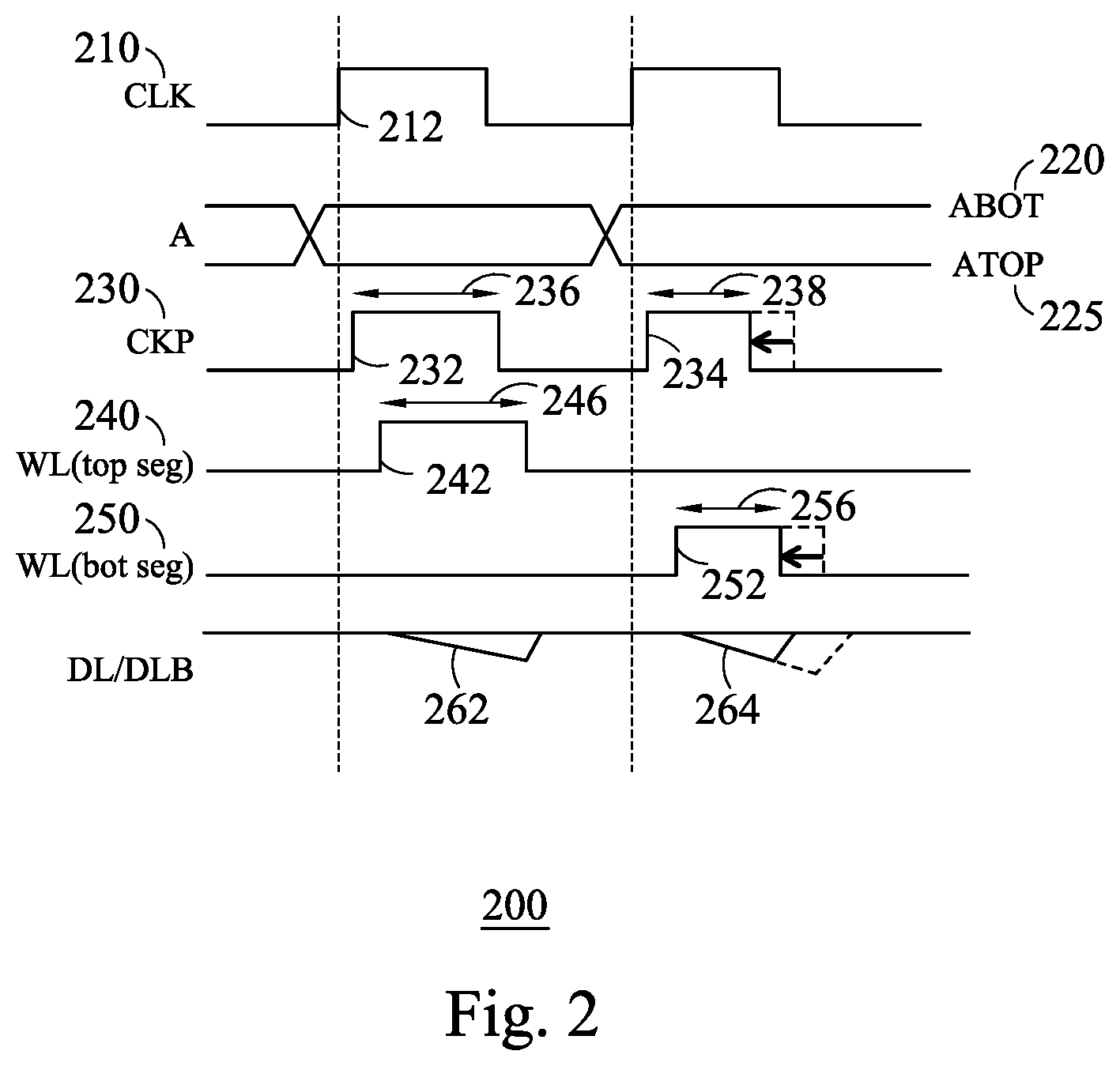Patent US12586628 Figure 2 – Adjusting pulse width based on address signal in memory devices
