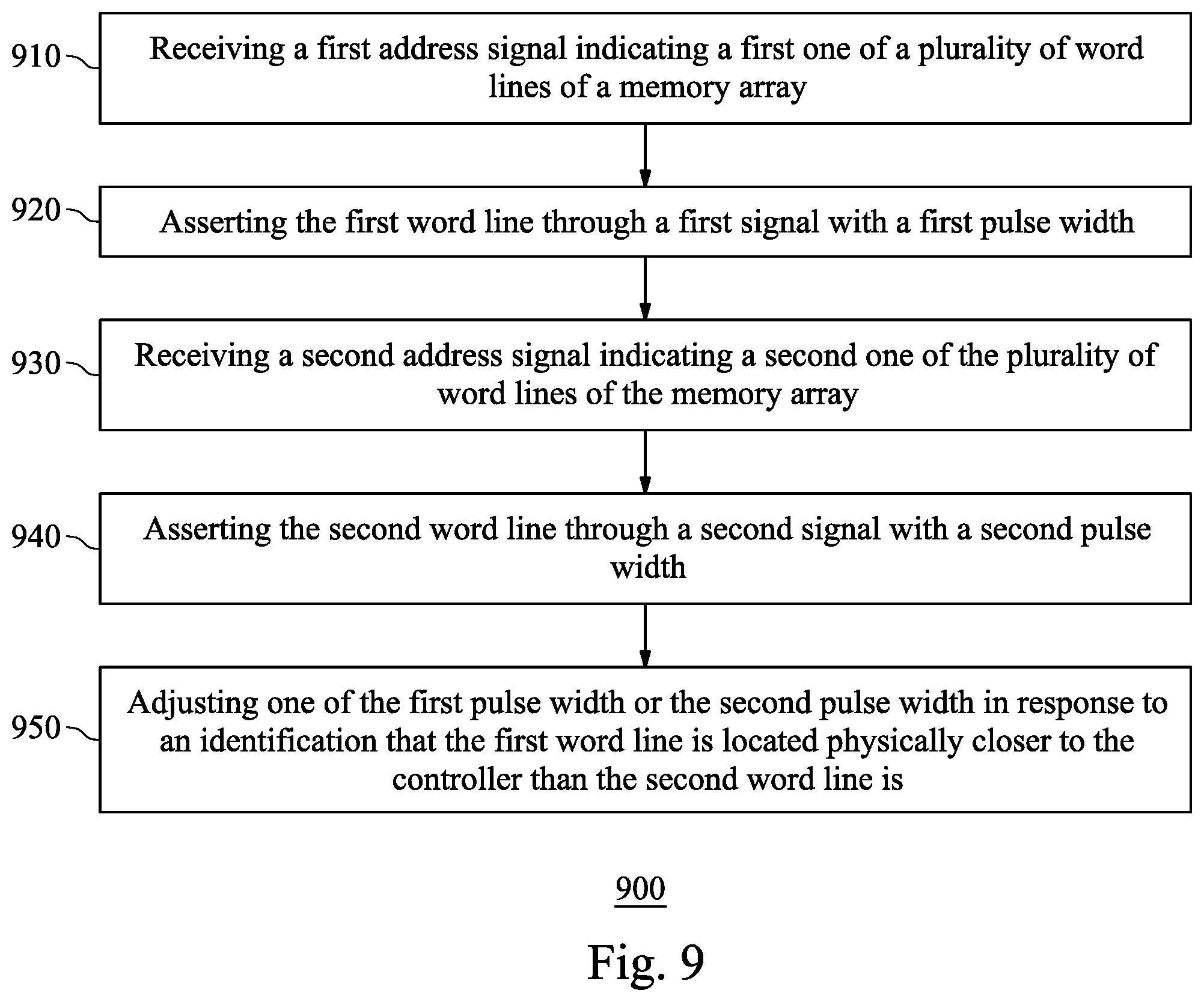 Patent US12586628 Figure 9 – Adjusting pulse width based on address signal in memory devices