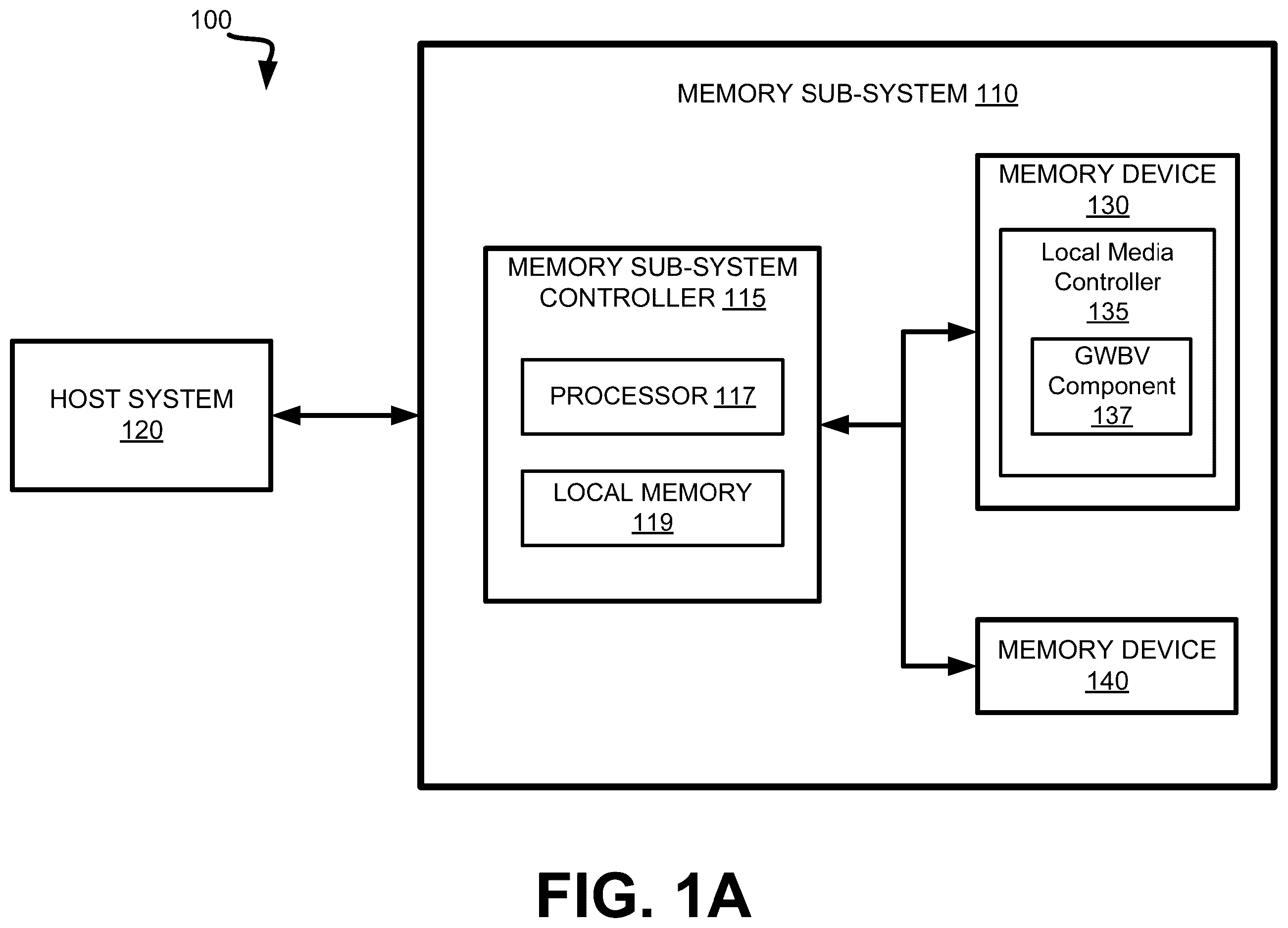 Patent US12586629 Figure 1 – Implementing global wordline bias voltages for read state transitions