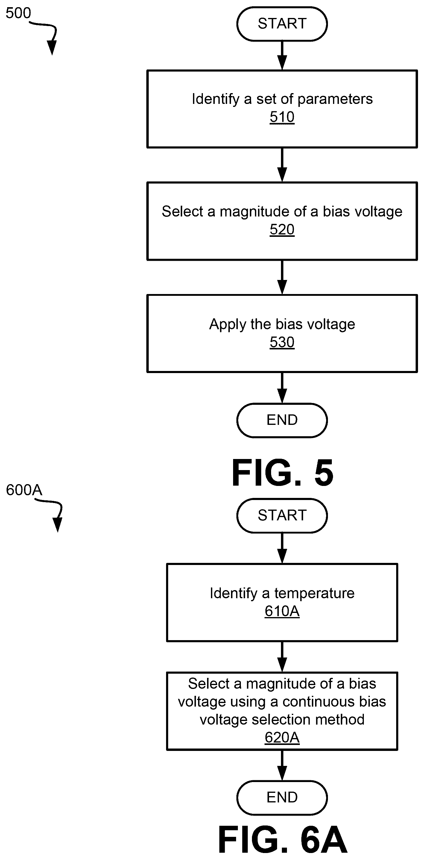 Patent US12586629 Figure 8 – Implementing global wordline bias voltages for read state transitions