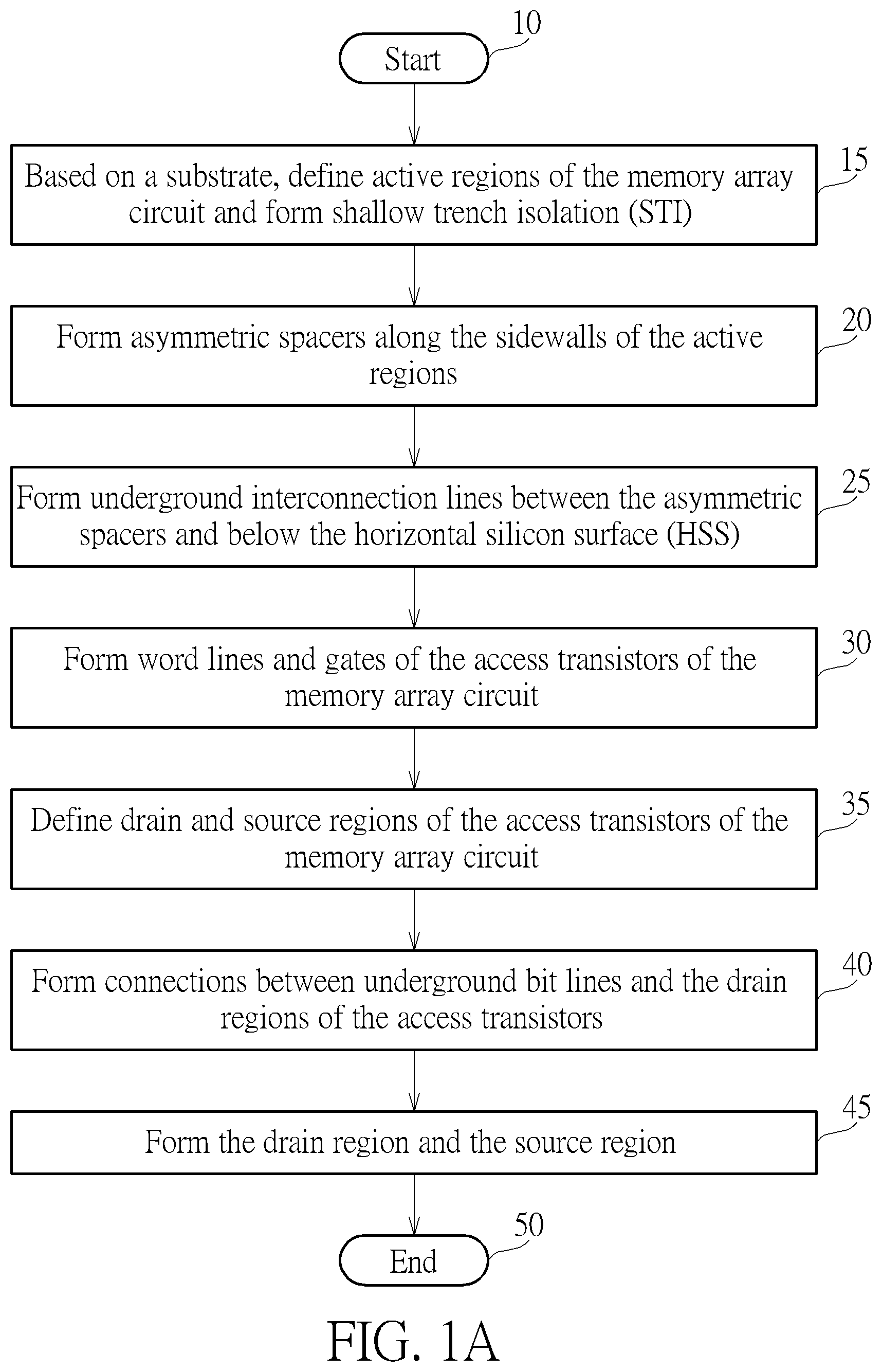 Patent US12586630 Figure 1 – Memory array circuit