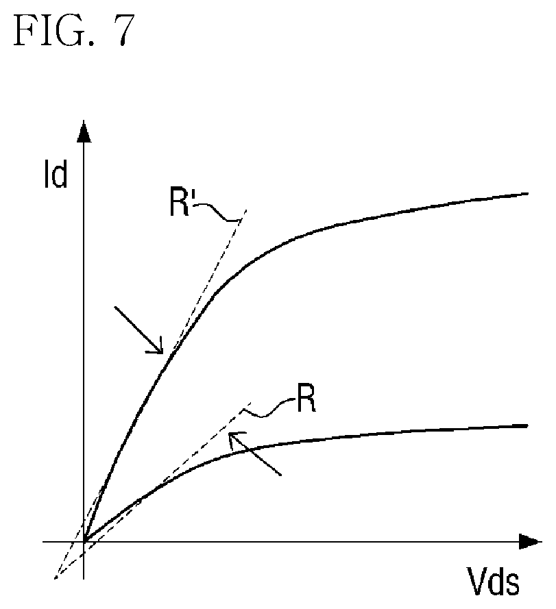 Patent US12586631 Figure 5 – Memory device having load offset mismatch compensation