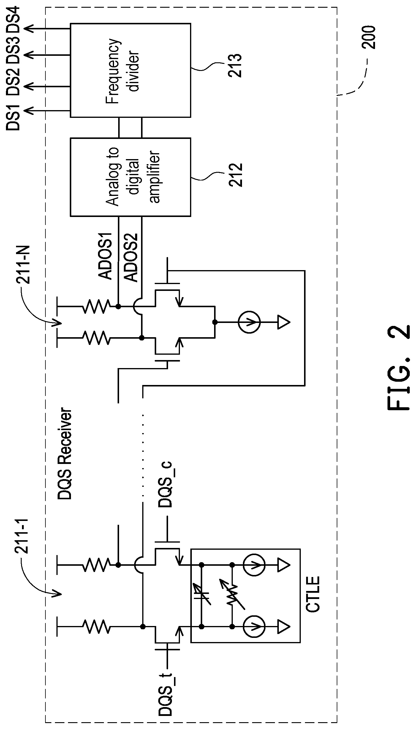 Patent US12586632 Figure 2 – Signal receiver, data receiver and data latch thereof