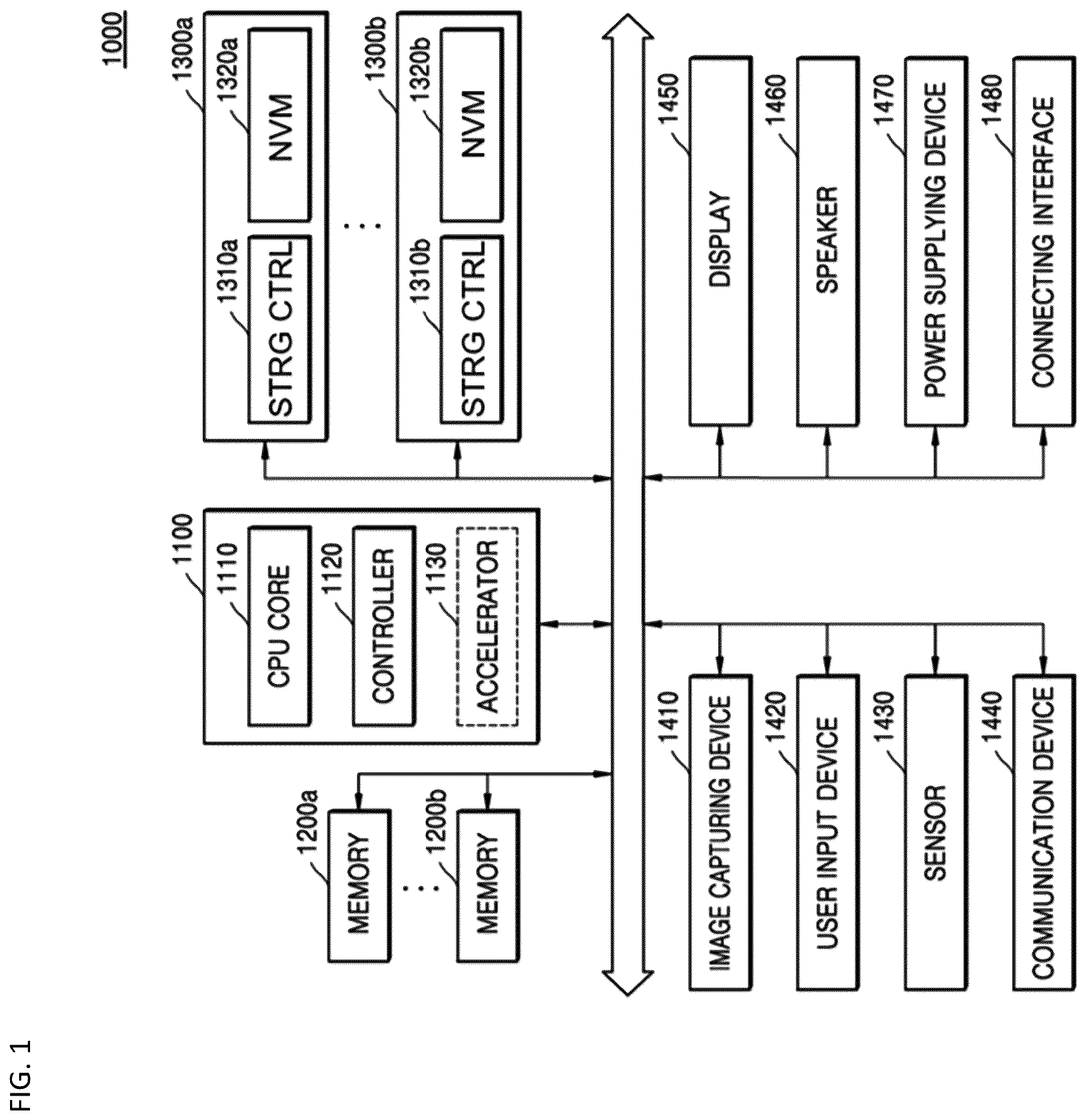Patent US12586633 Figure 1 – Fast programming scheme for power loss protection—a machine learning based algorithm