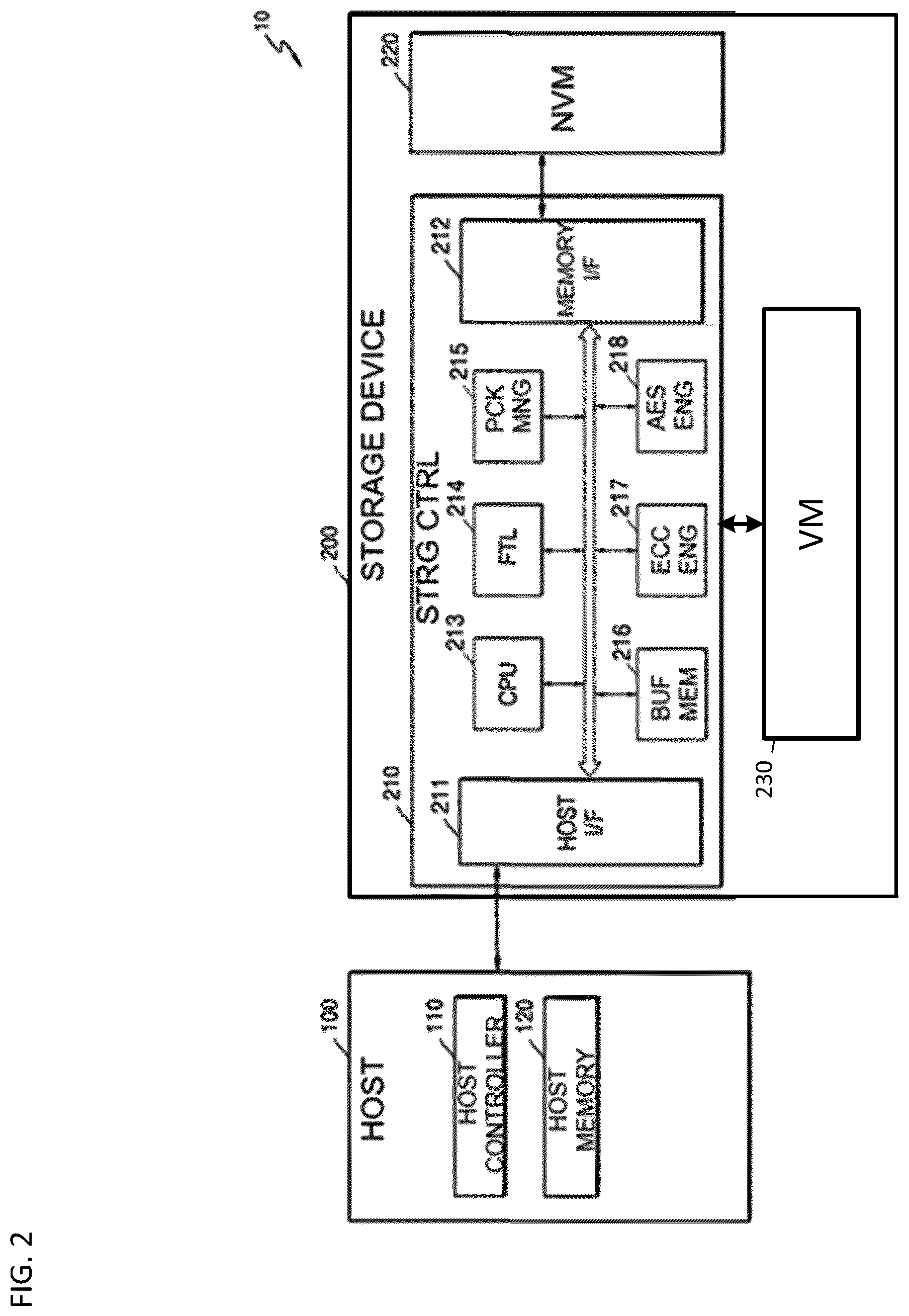 Patent US12586633 Figure 2 – Fast programming scheme for power loss protection—a machine learning based algorithm