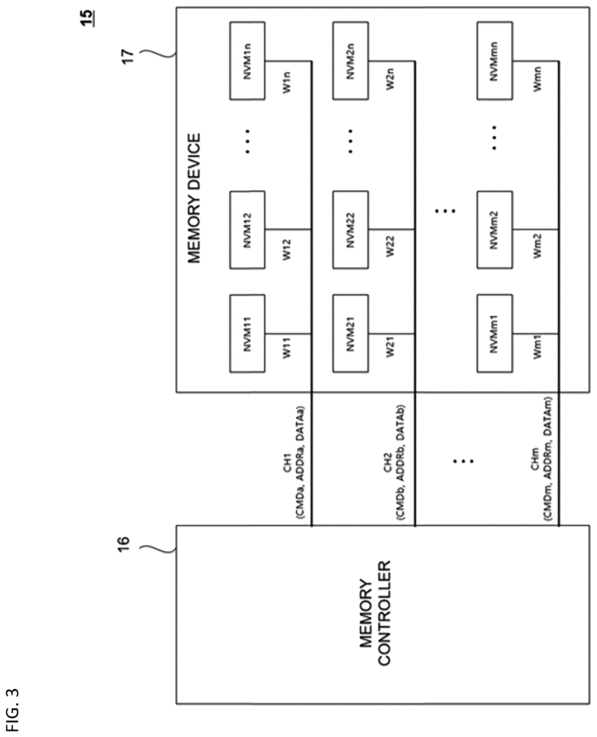 Patent US12586633 Figure 3 – Fast programming scheme for power loss protection—a machine learning based algorithm