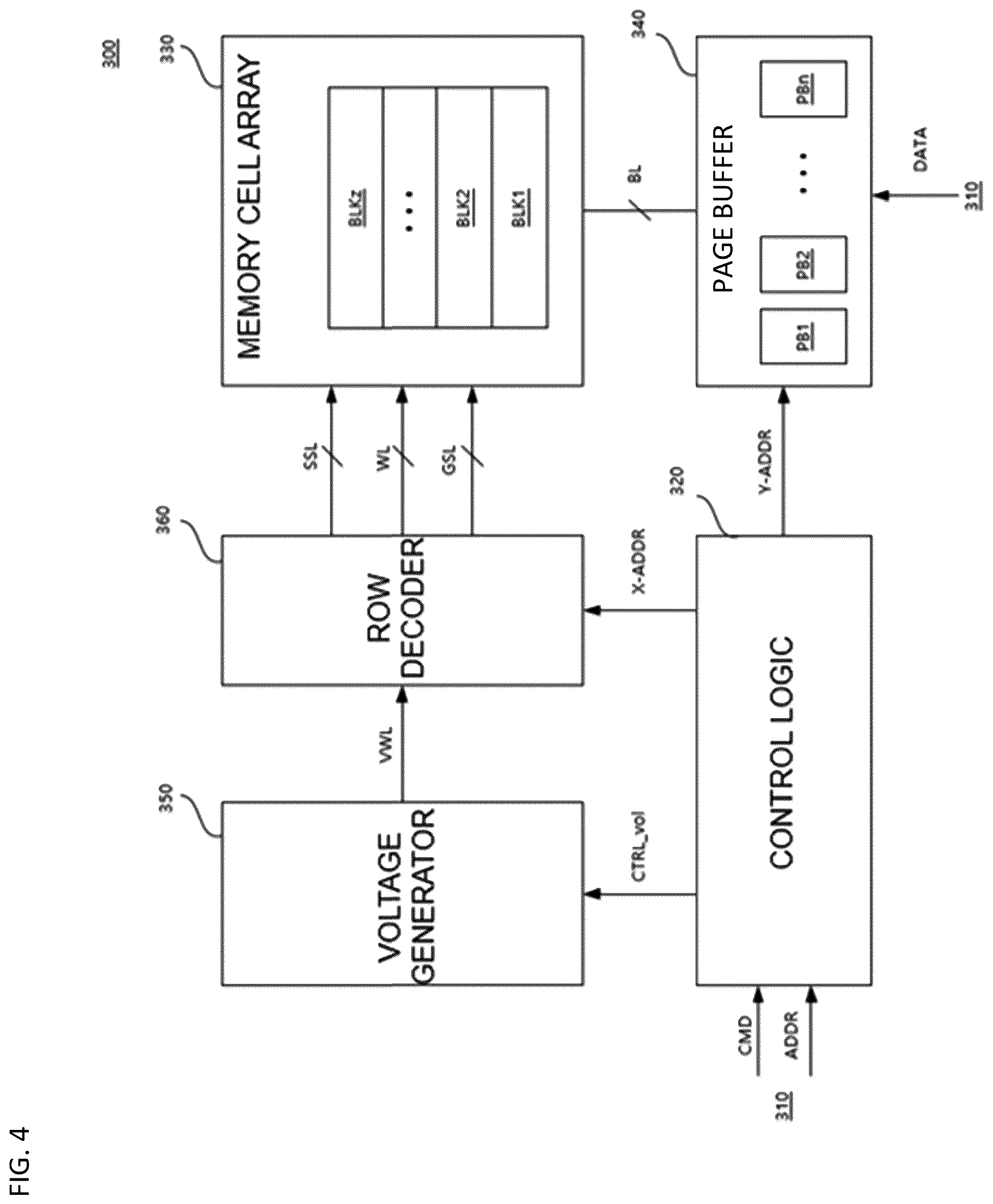 Patent US12586633 Figure 4 – Fast programming scheme for power loss protection—a machine learning based algorithm