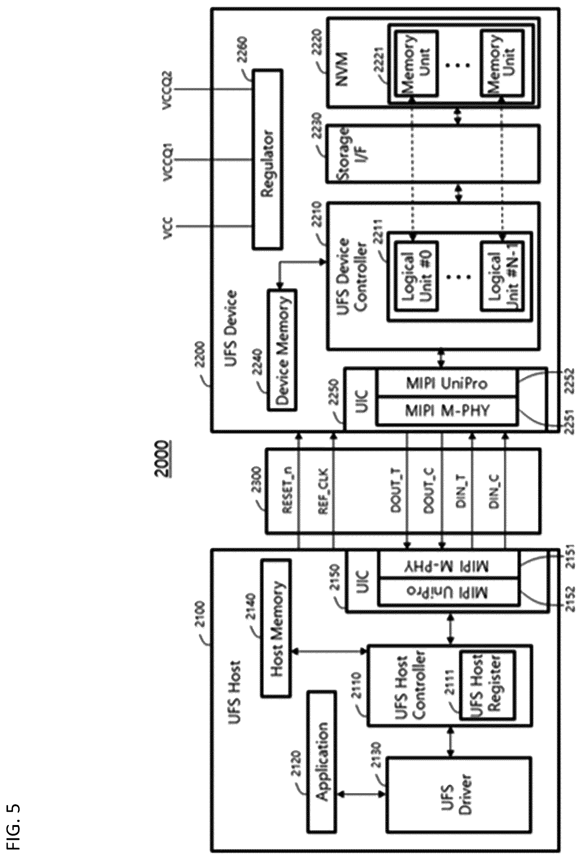 Patent US12586633 Figure 5 – Fast programming scheme for power loss protection—a machine learning based algorithm