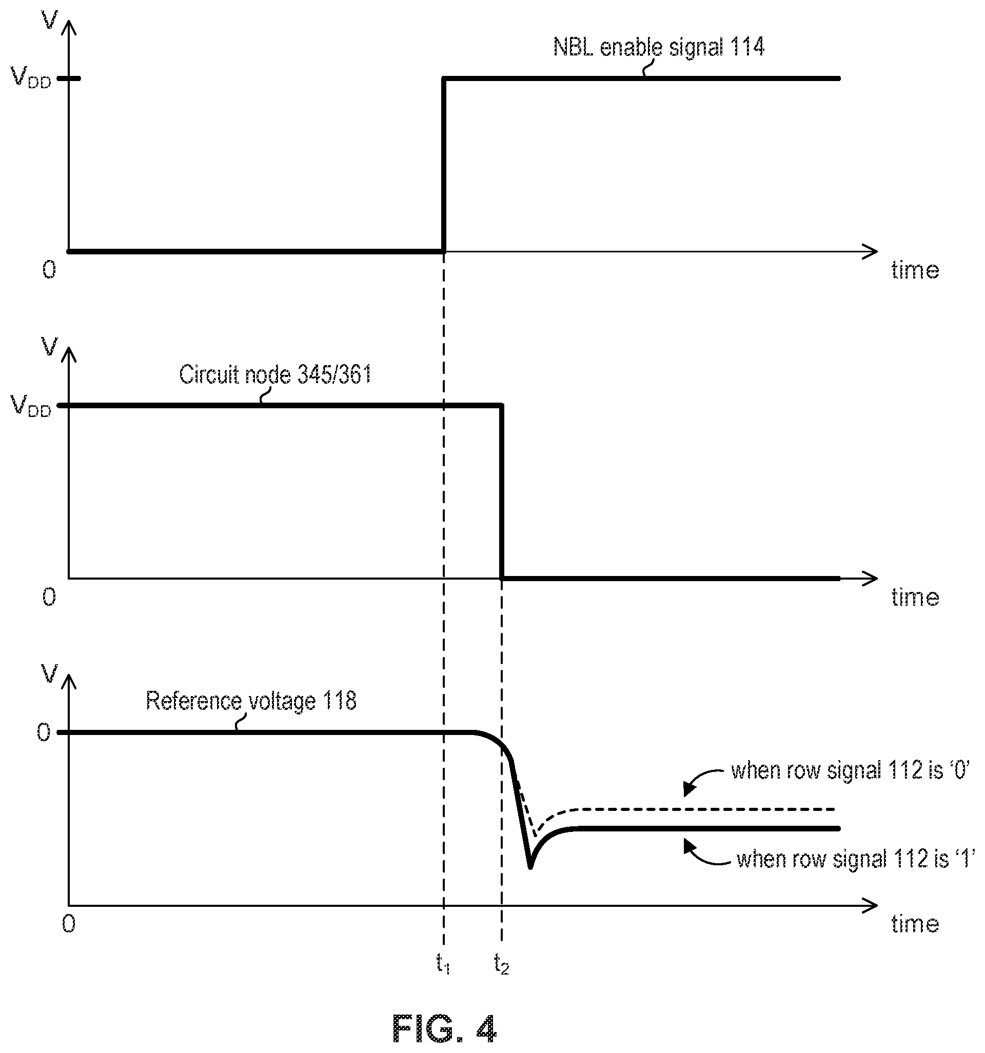 Patent US12586635 Figure 4 – Static random access memory with write assist circuit