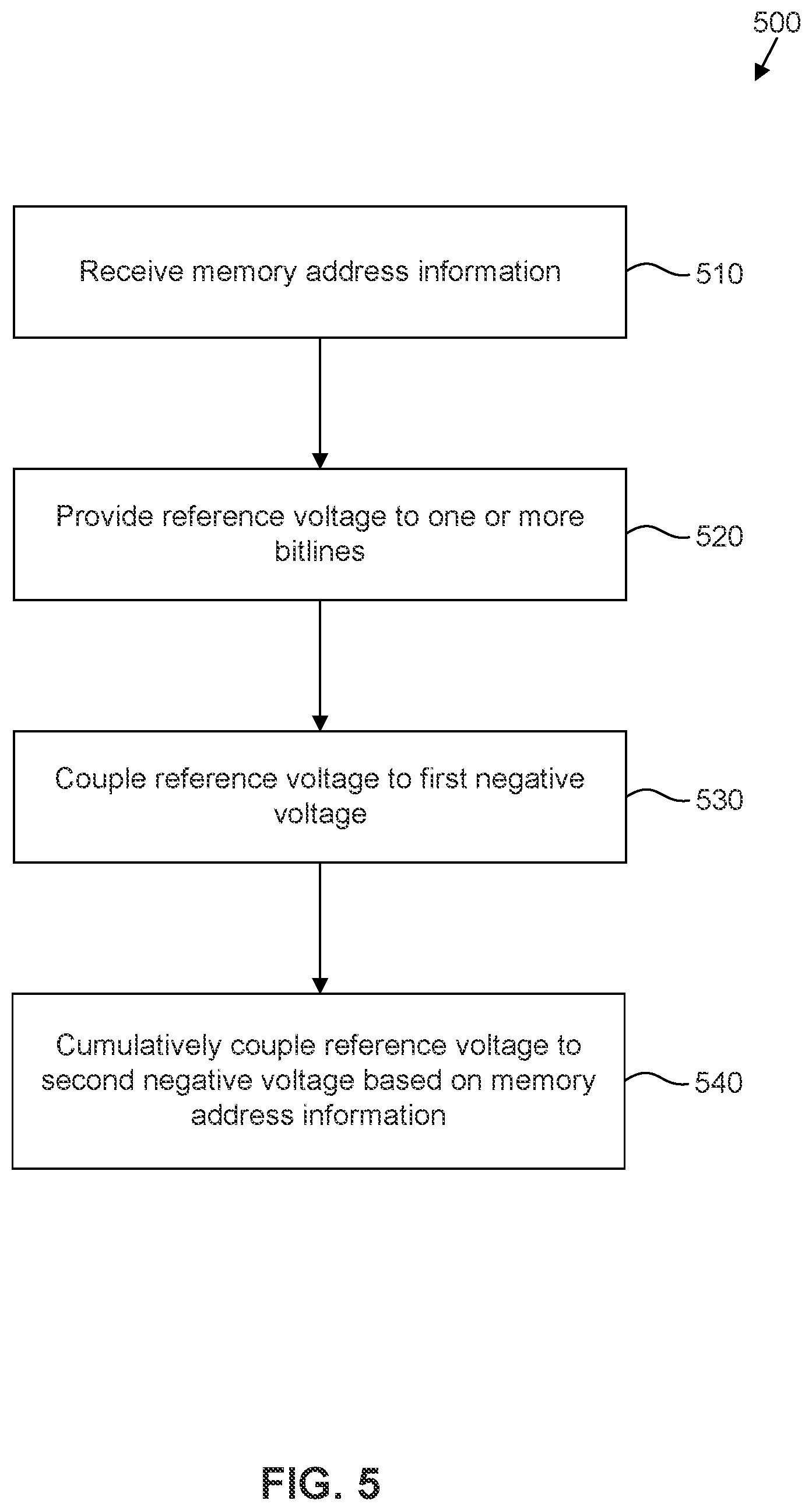 Patent US12586635 Figure 5 – Static random access memory with write assist circuit