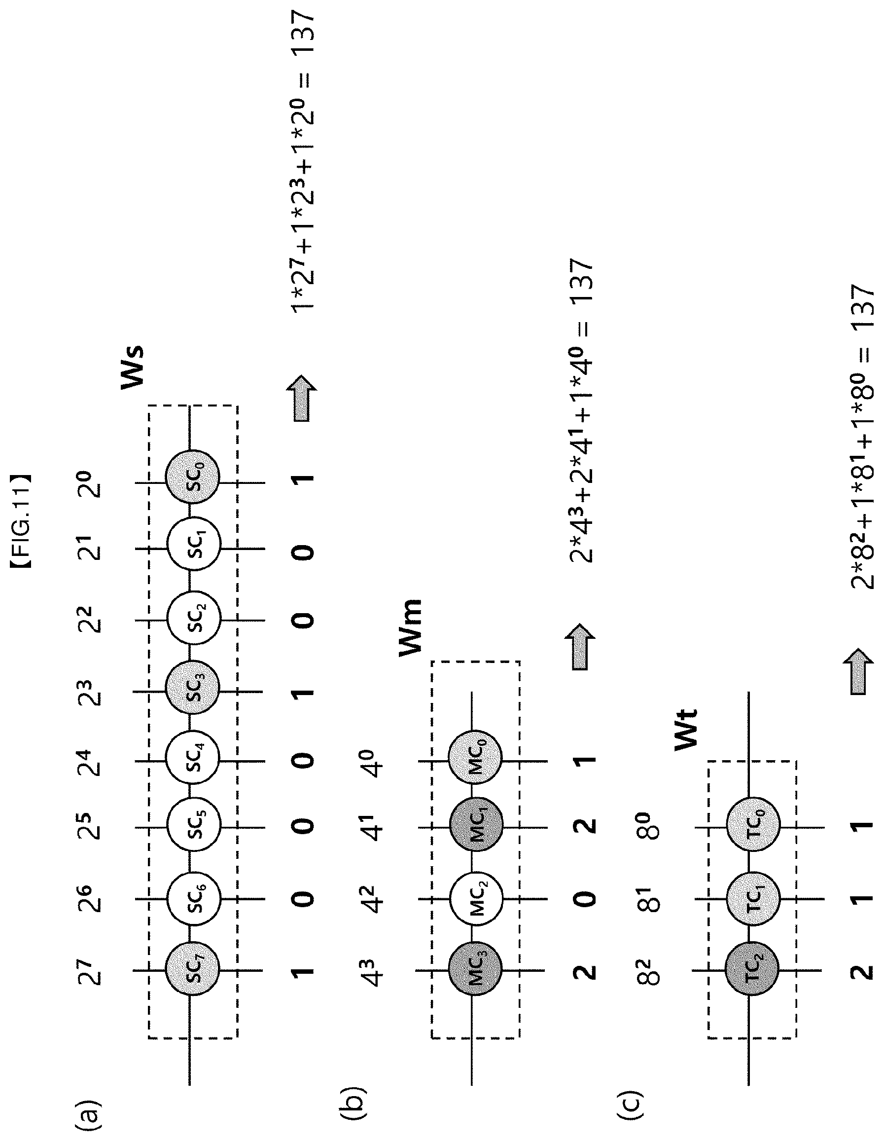 Patent US12586636 Figure 10 – Analog-digital hybrid computing method and neuromorphic system using the same