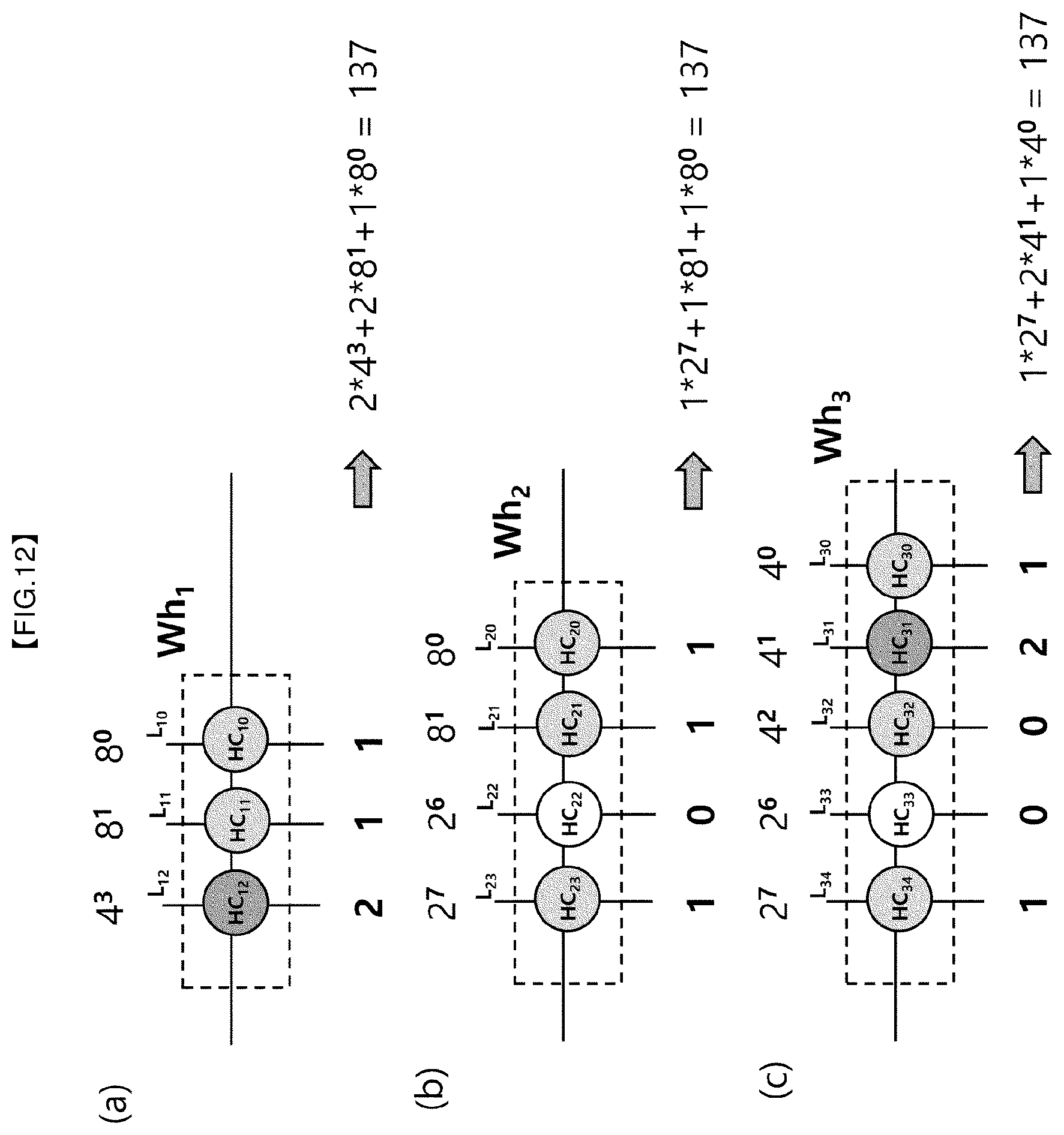 Patent US12586636 Figure 11 – Analog-digital hybrid computing method and neuromorphic system using the same