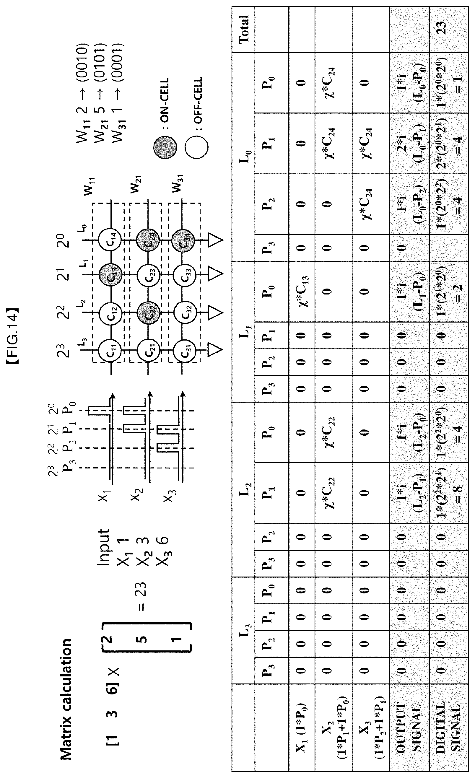 Patent US12586636 Figure 13 – Analog-digital hybrid computing method and neuromorphic system using the same