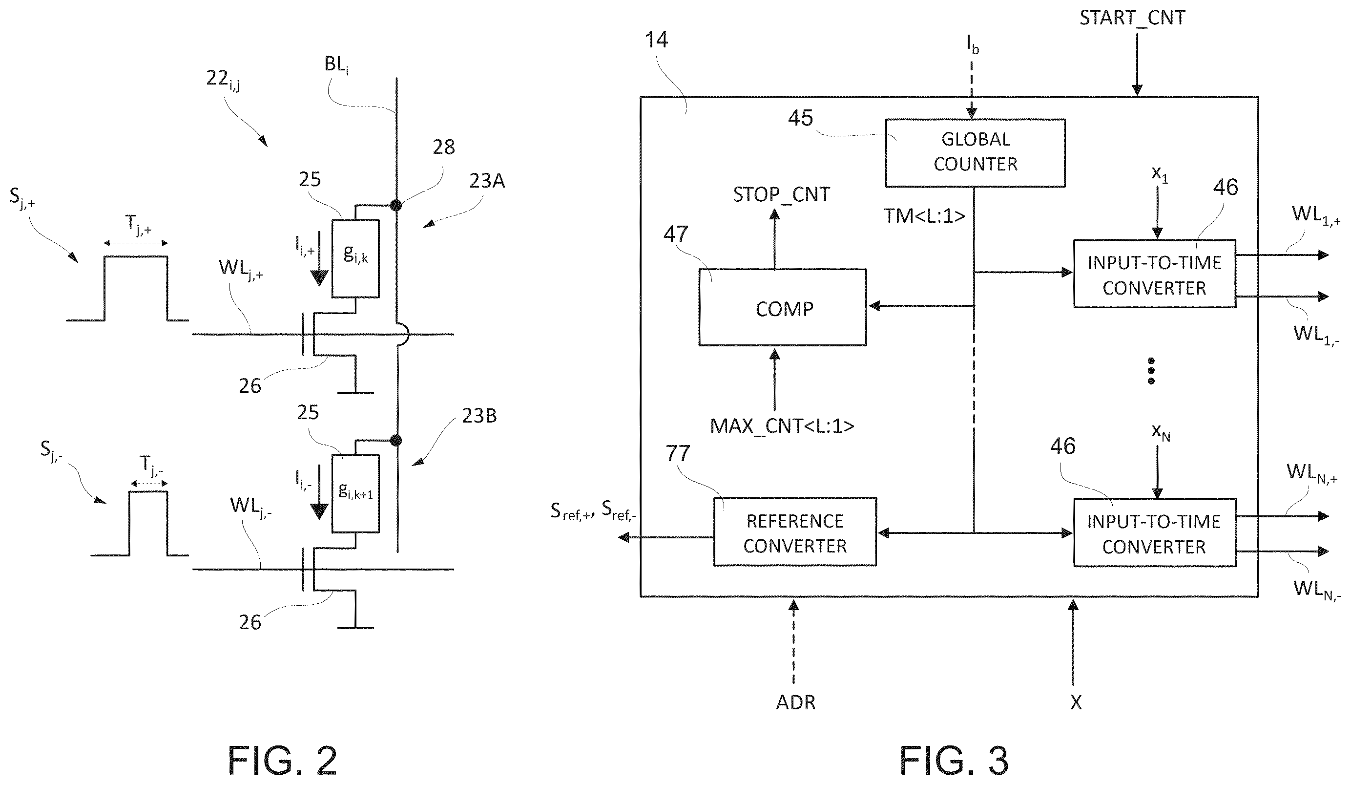 Patent US12586637 Figure 2 – In-memory computation device for performing a signed MAC operation