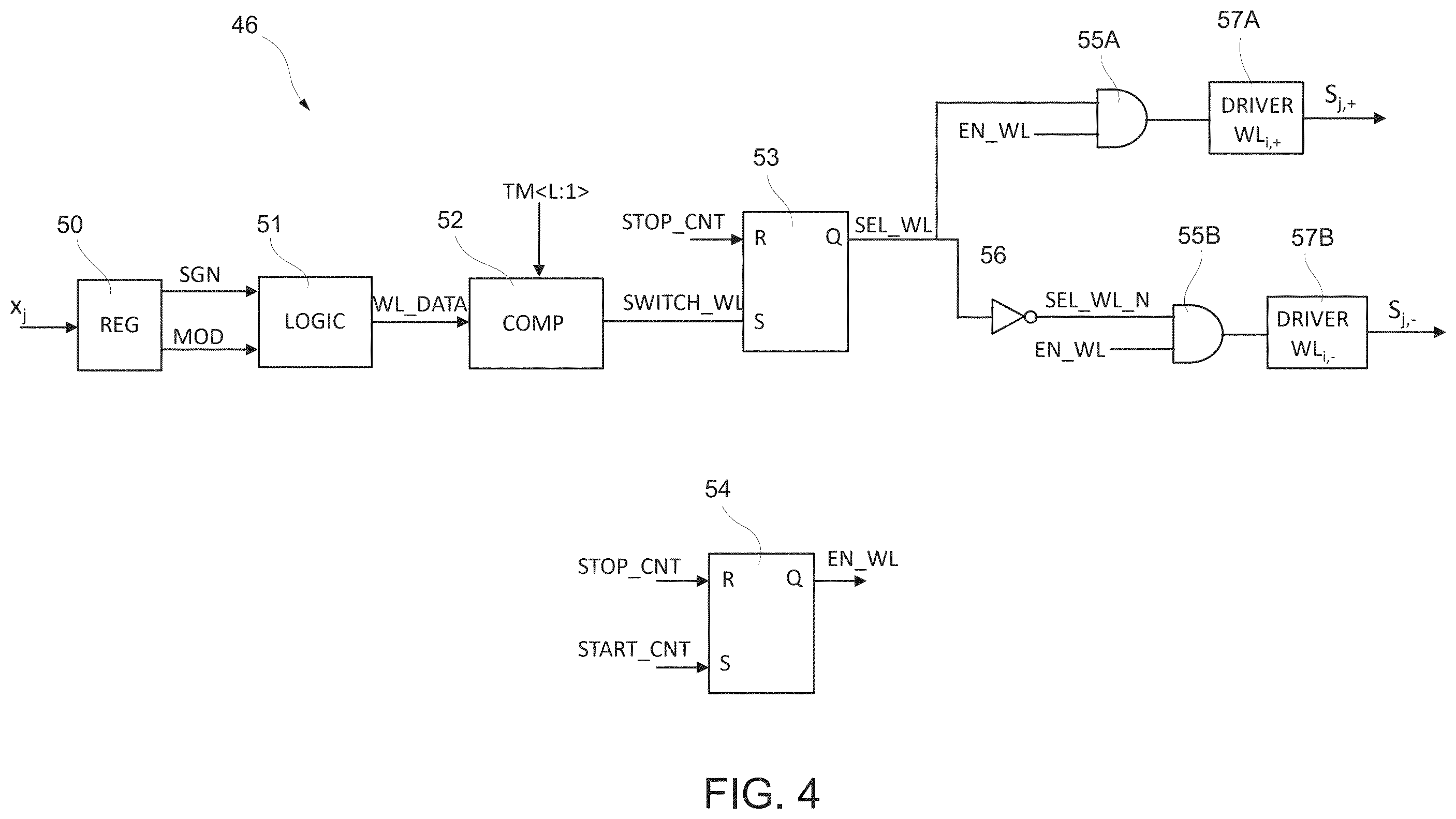 Patent US12586637 Figure 3 – In-memory computation device for performing a signed MAC operation