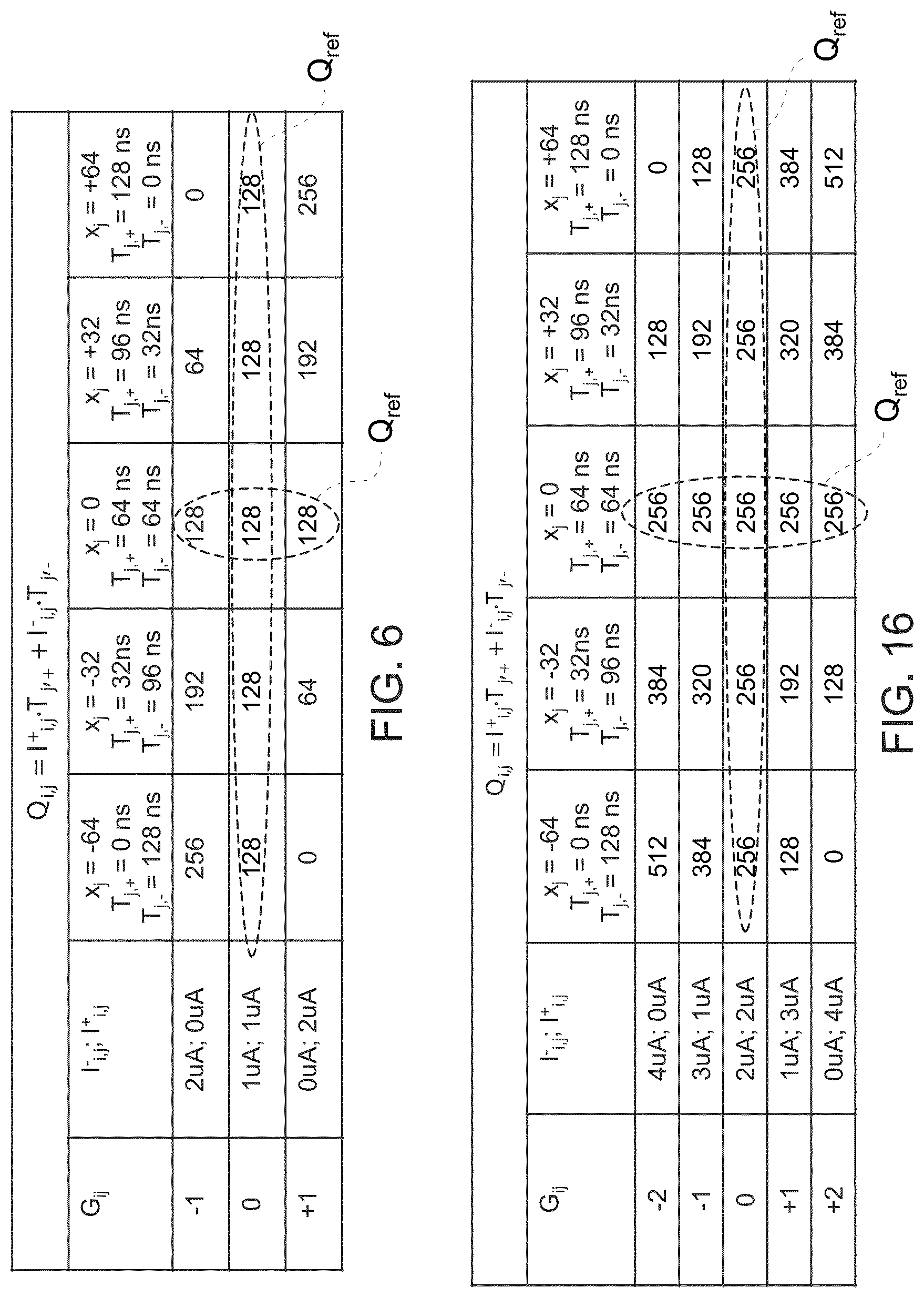 Patent US12586637 Figure 5 – In-memory computation device for performing a signed MAC operation