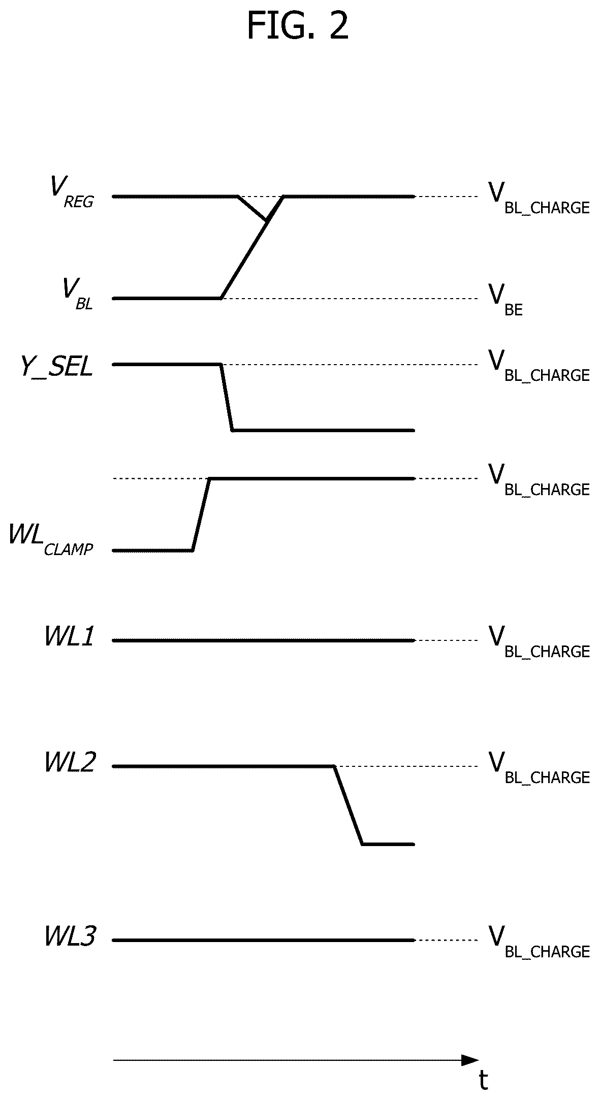 Patent US12586639 Figure 2 – Sense amplifier circuit, corresponding memory device and method of operation