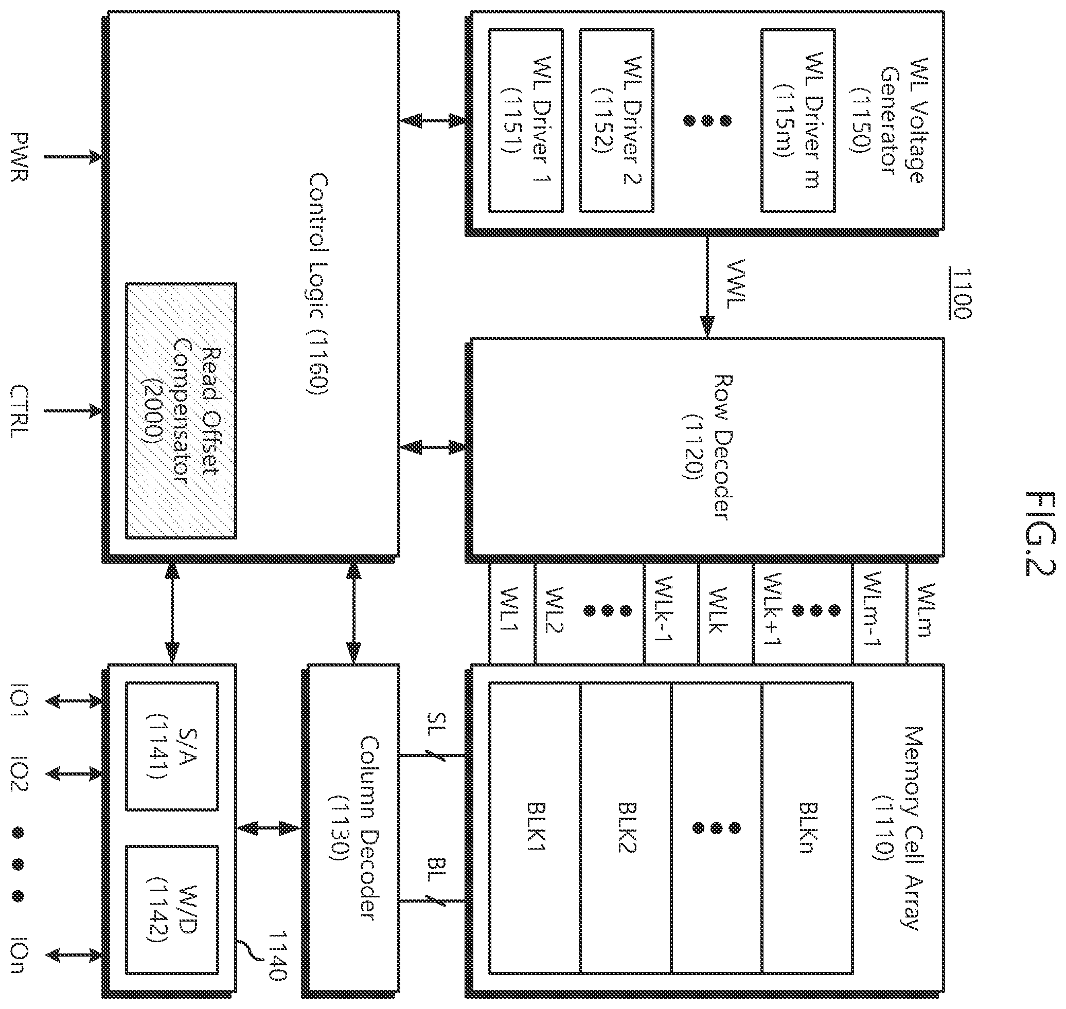 Patent US12586641 Figure 2 – Memory device including read offset compensator and offset reference resistance compensation method thereof