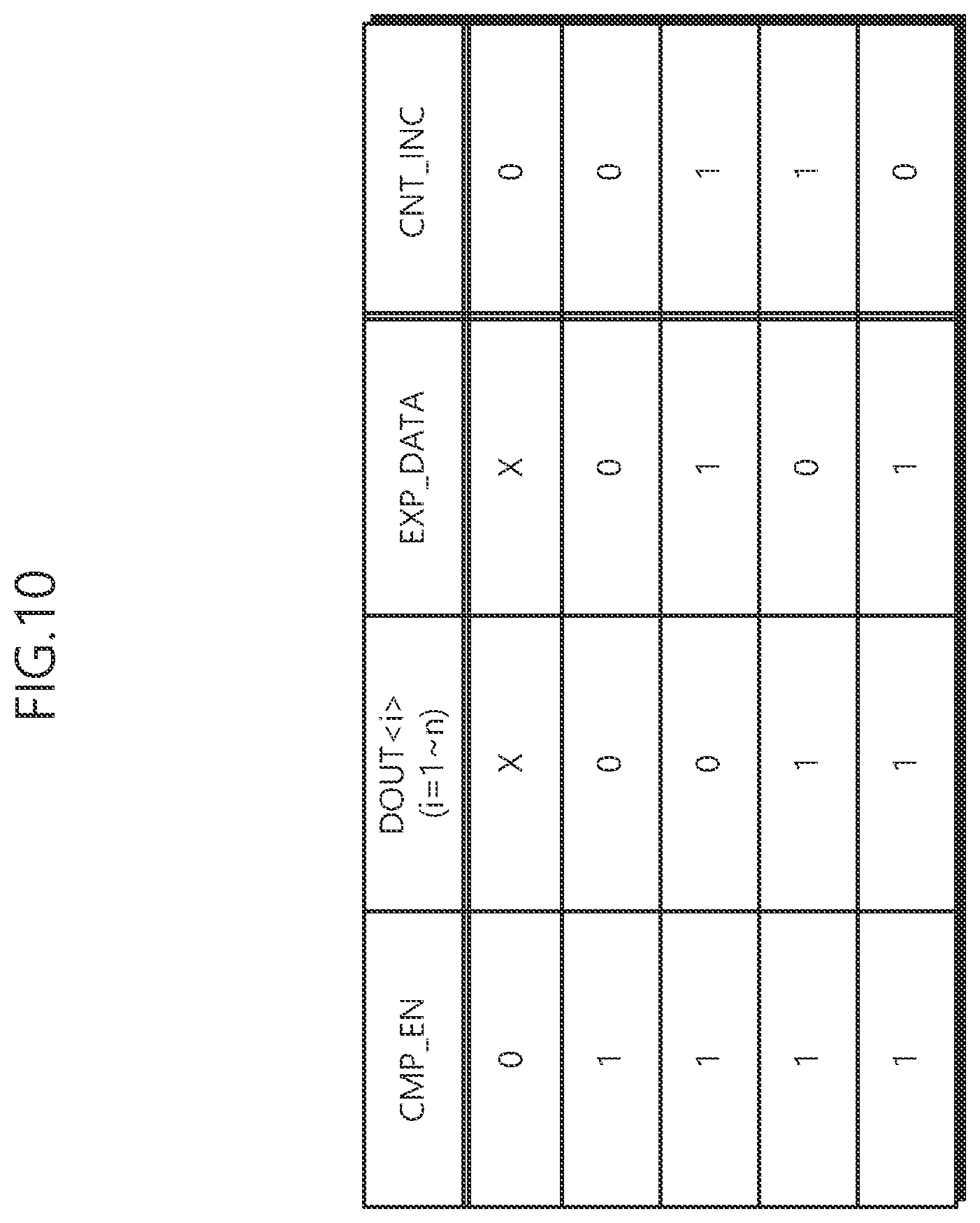 Patent US12586641 Figure 10 – Memory device including read offset compensator and offset reference resistance compensation method thereof
