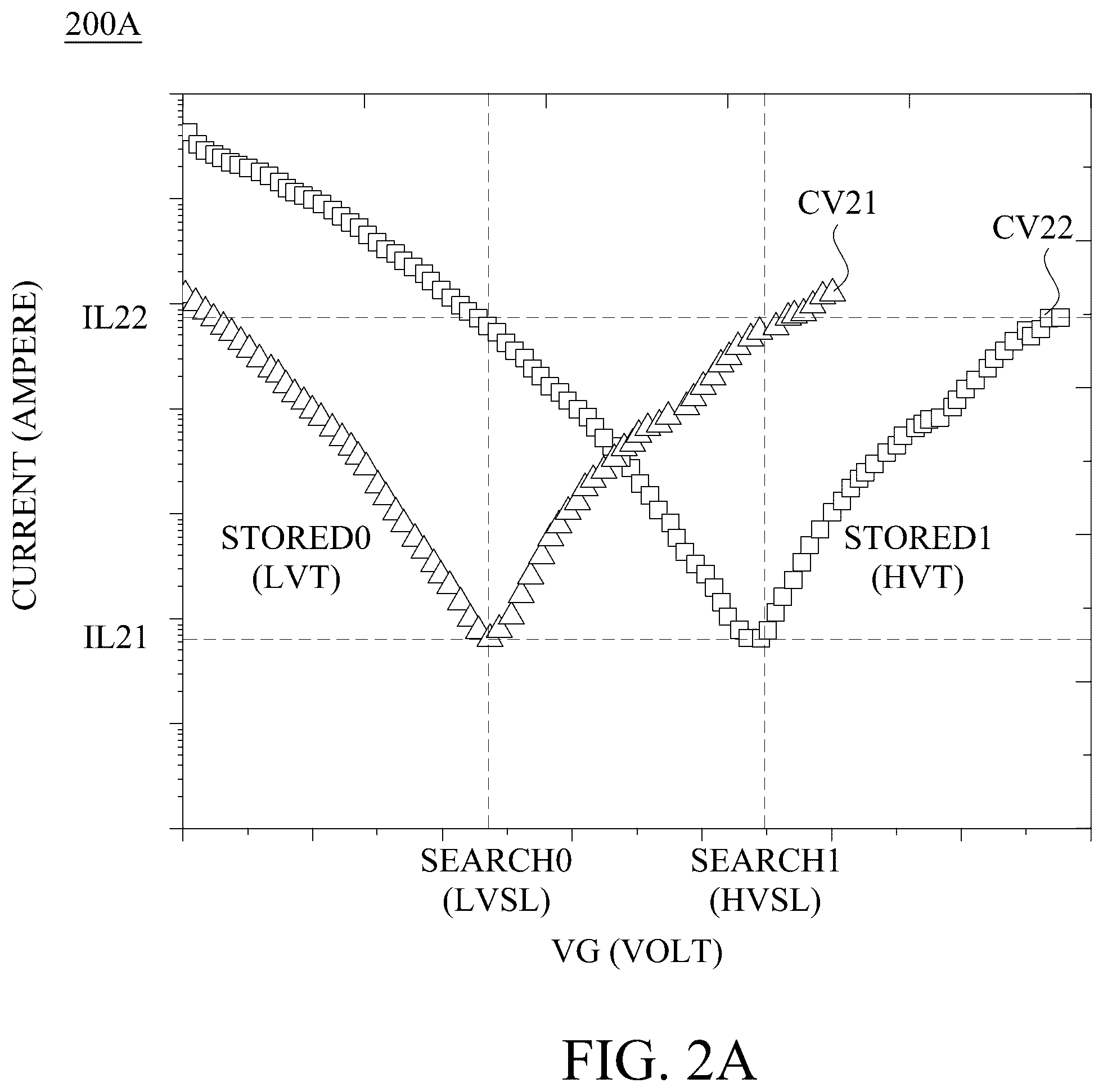 Patent US12586643 Figure 2 – Memory device and operating method thereof