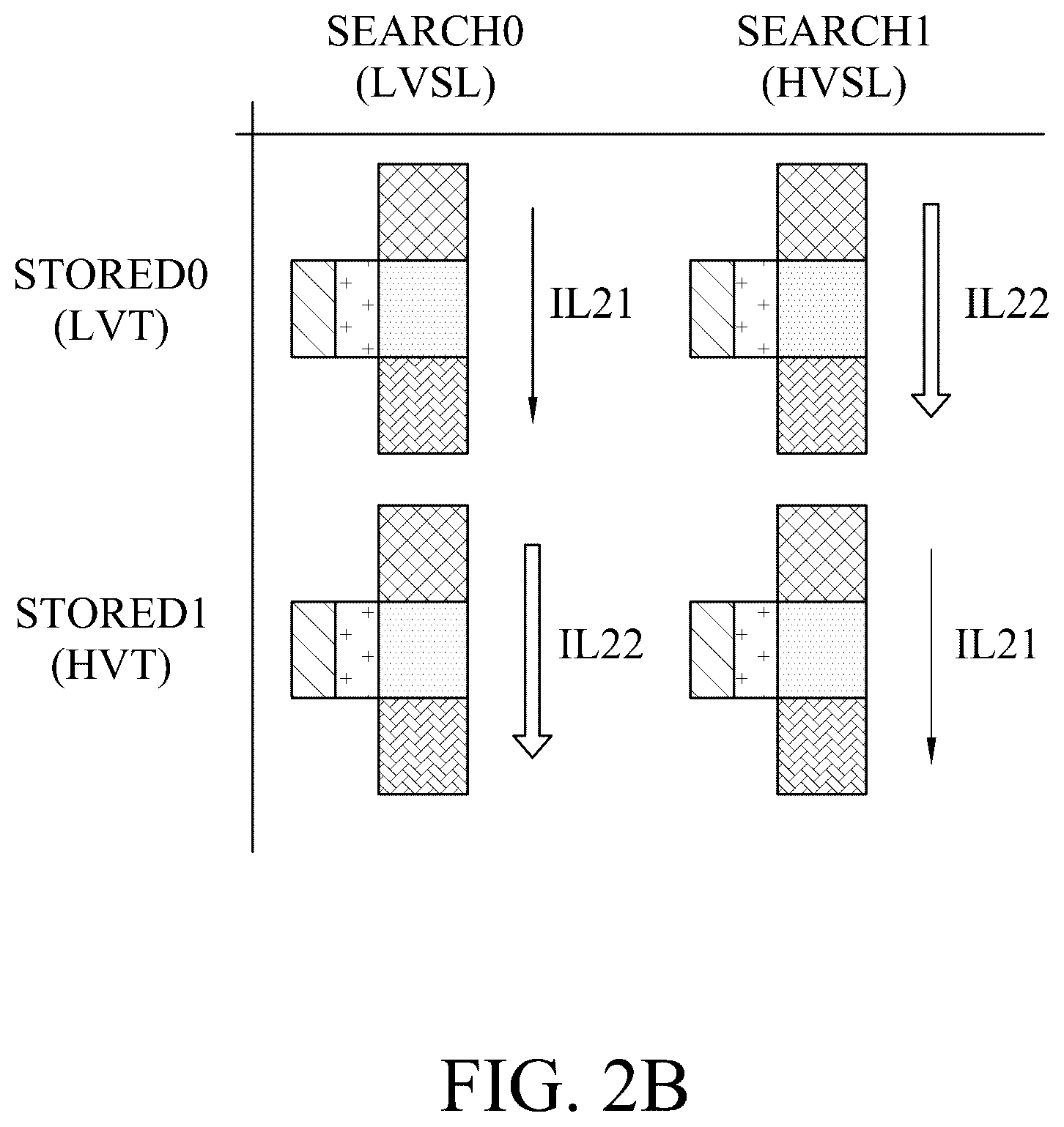 Patent US12586643 Figure 3 – Memory device and operating method thereof
