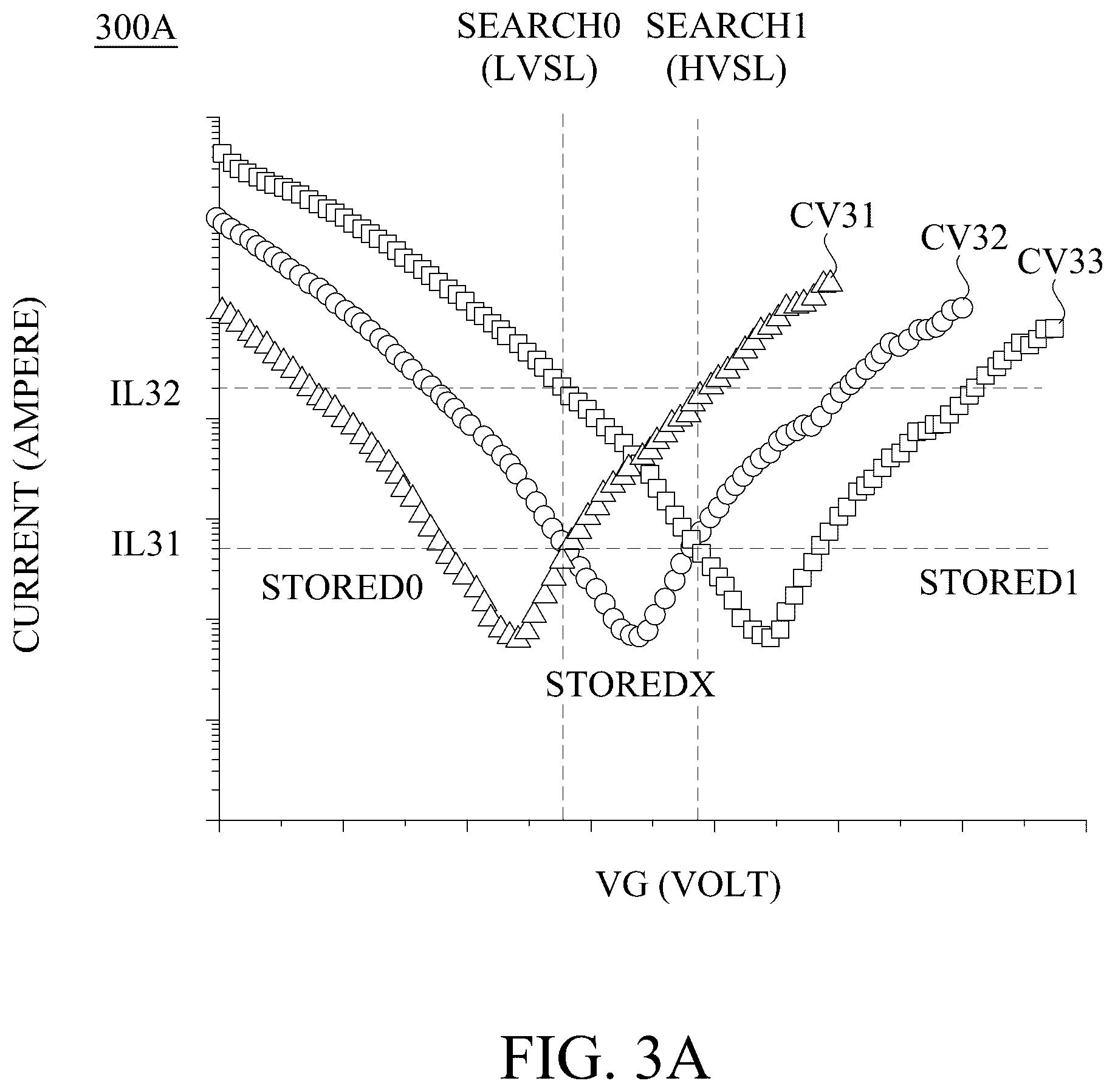 Patent US12586643 Figure 4 – Memory device and operating method thereof