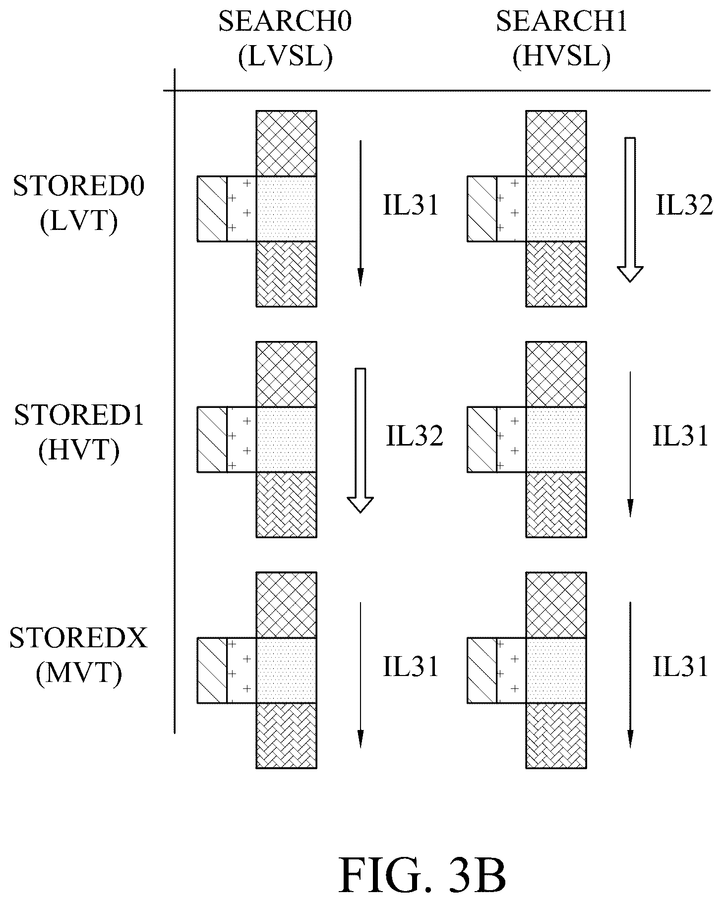 Patent US12586643 Figure 5 – Memory device and operating method thereof