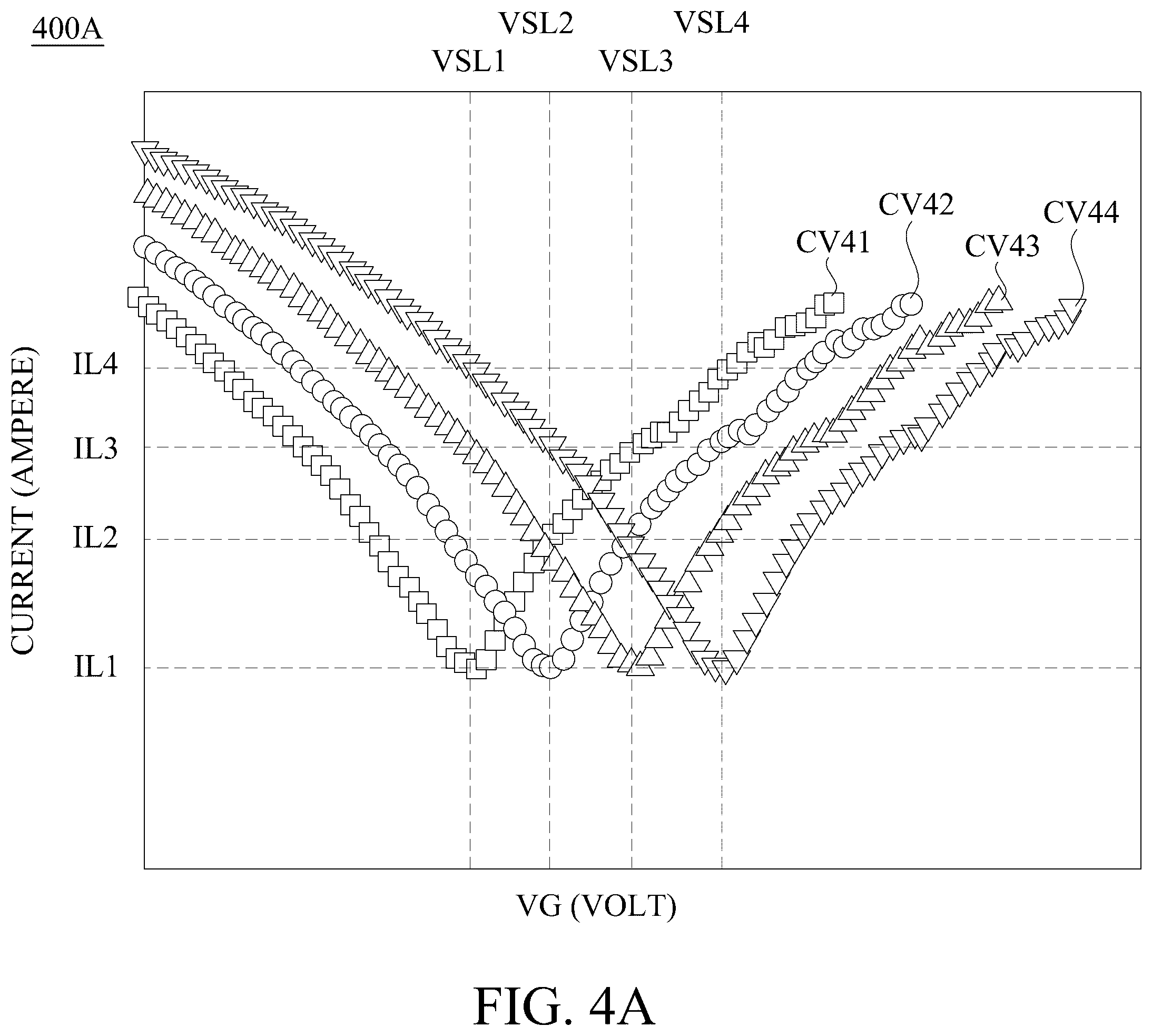 Patent US12586643 Figure 6 – Memory device and operating method thereof