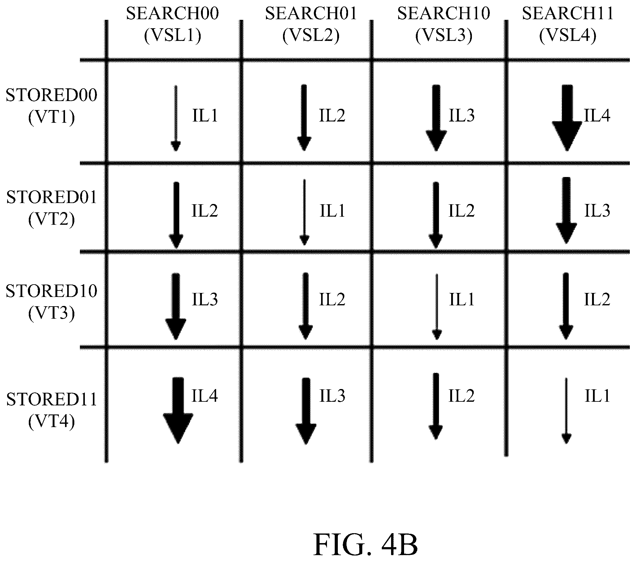 Patent US12586643 Figure 7 – Memory device and operating method thereof