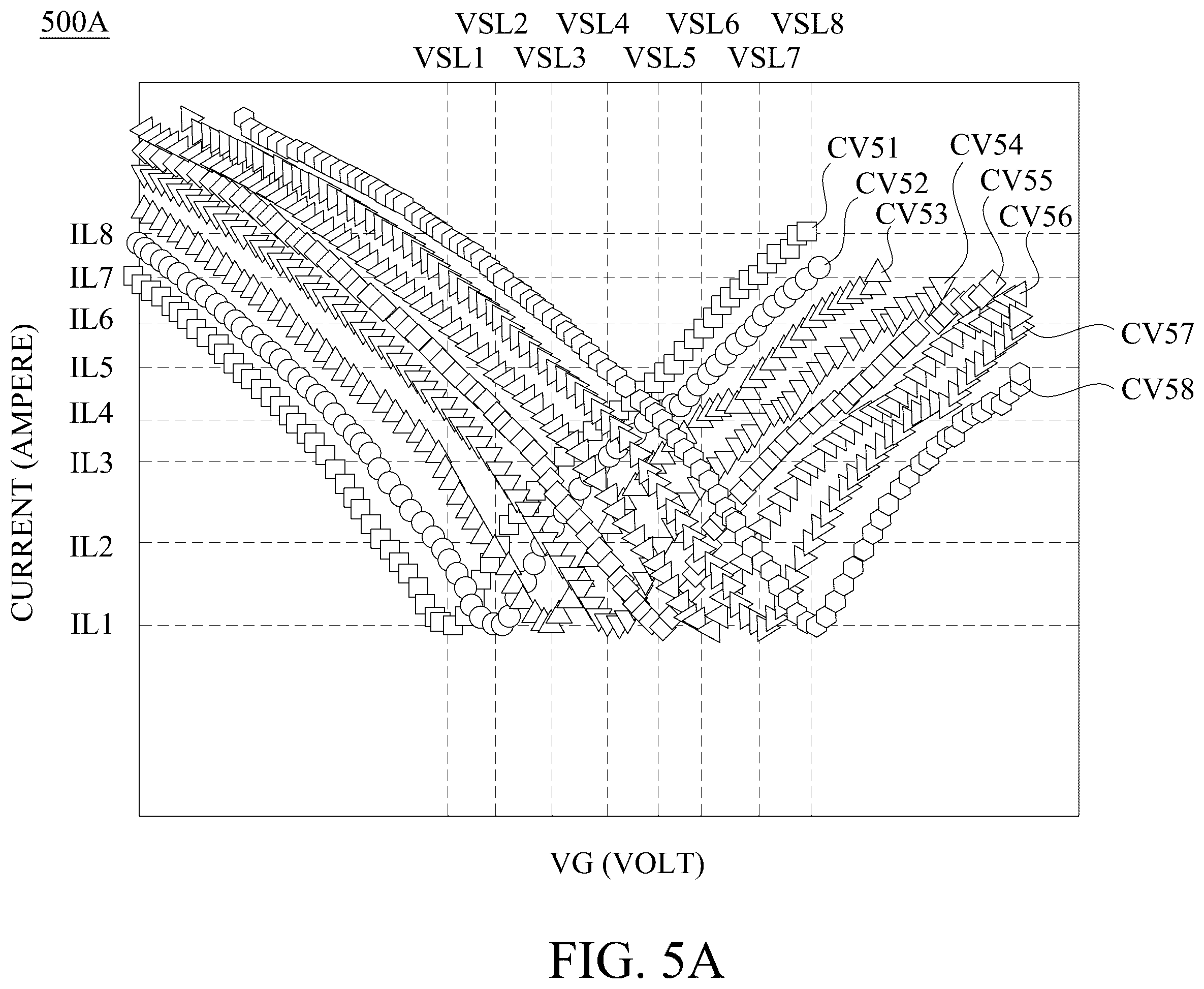 Patent US12586643 Figure 8 – Memory device and operating method thereof