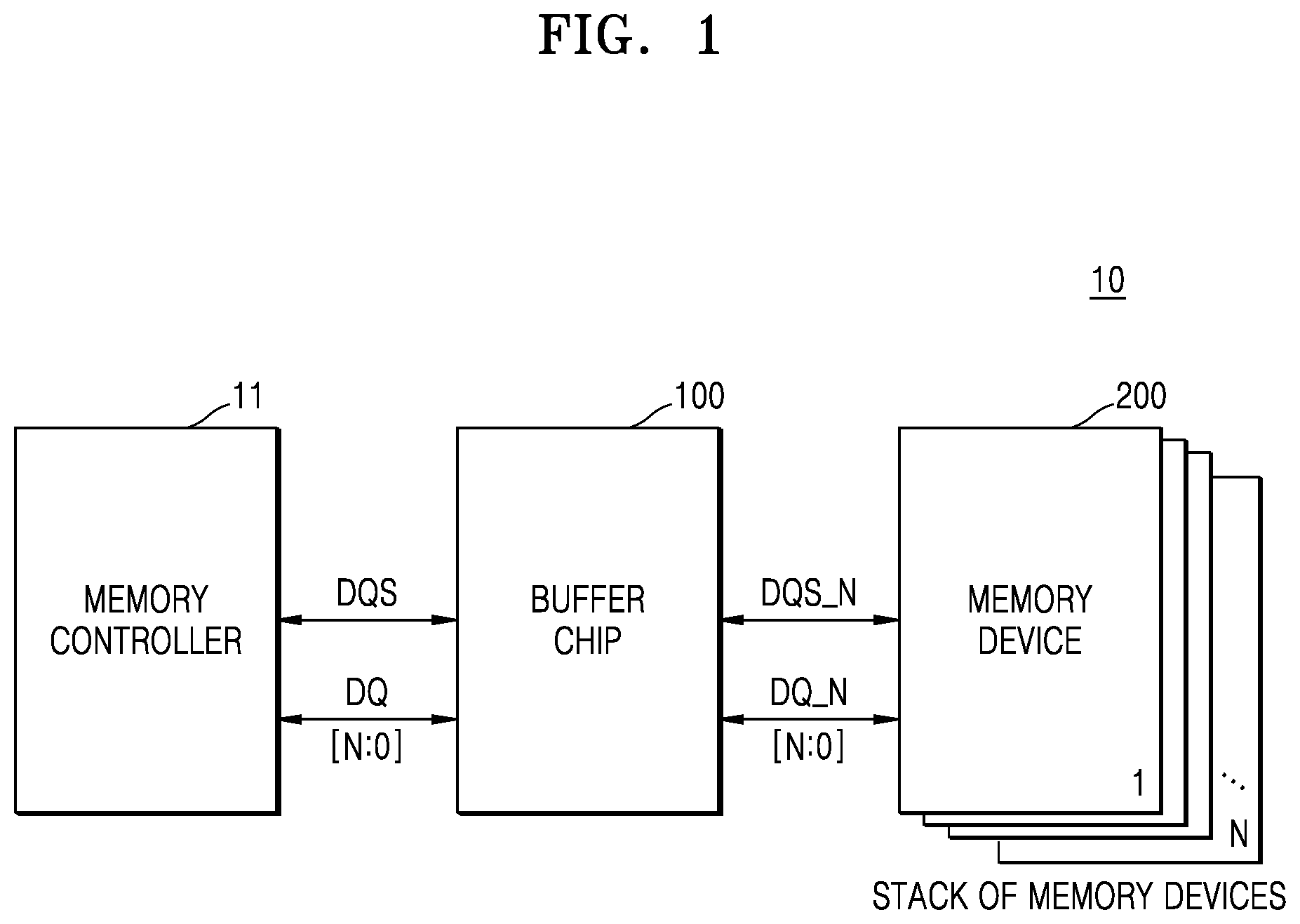 Patent US12586645 Figure 1 – Memory system, operating method of the memory system, and interface circuit of the memory system