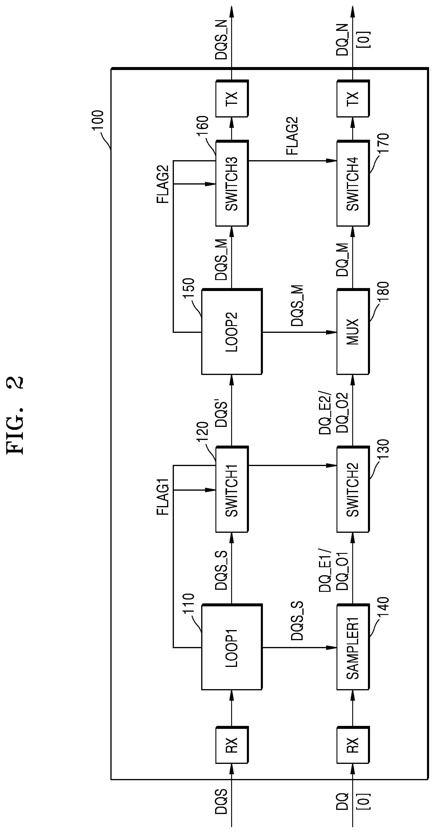 Patent US12586645 Figure 2 – Memory system, operating method of the memory system, and interface circuit of the memory system